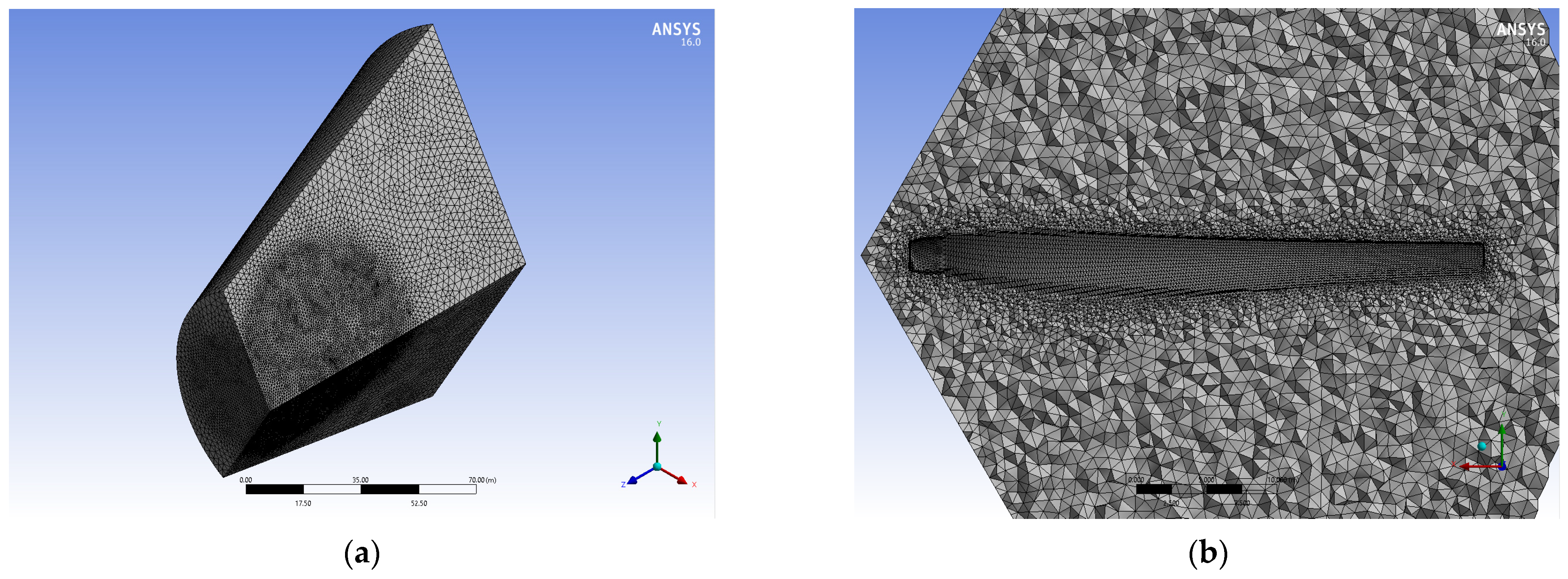 Inventions 07 00002 g003