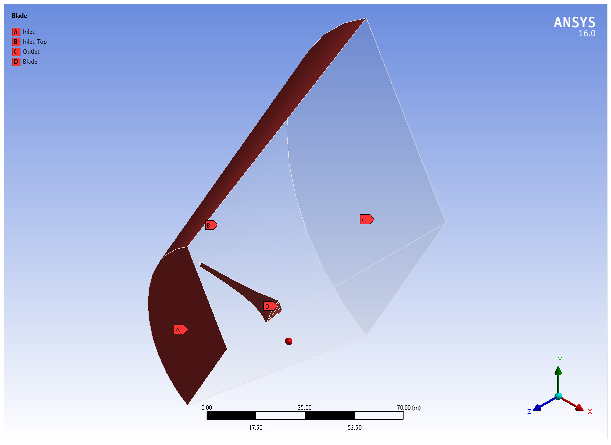 Inventions 07 00002 g004