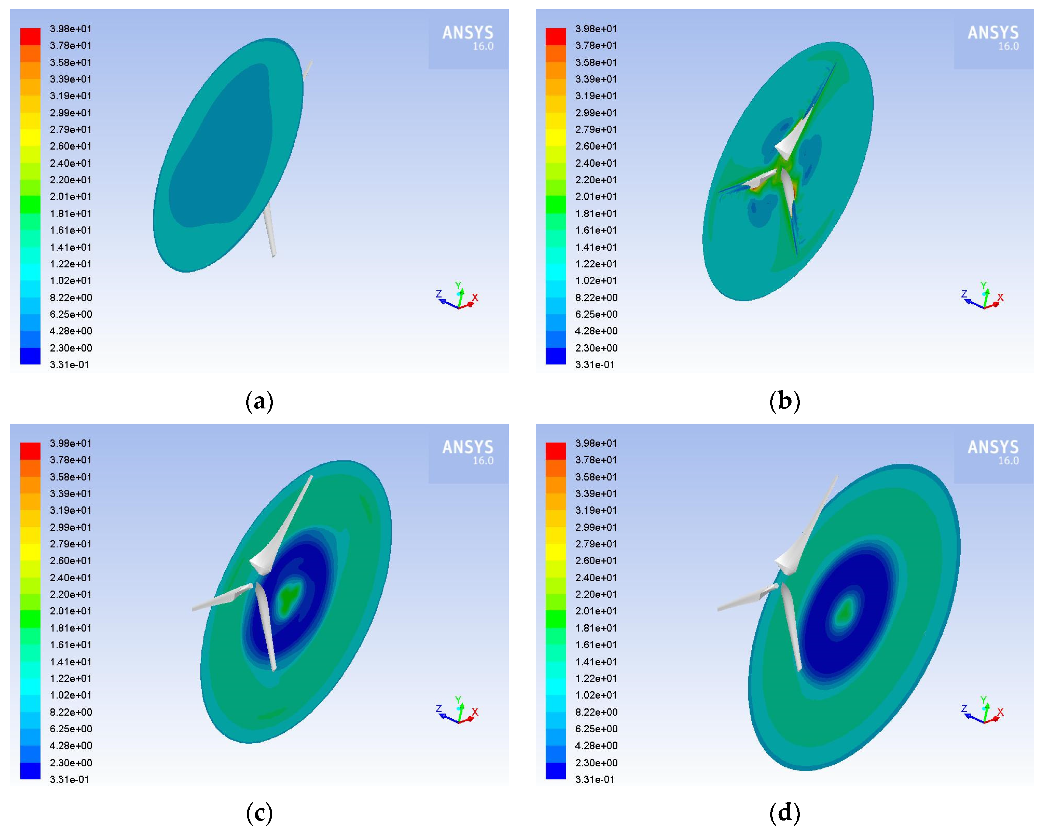 Inventions 07 00002 g005