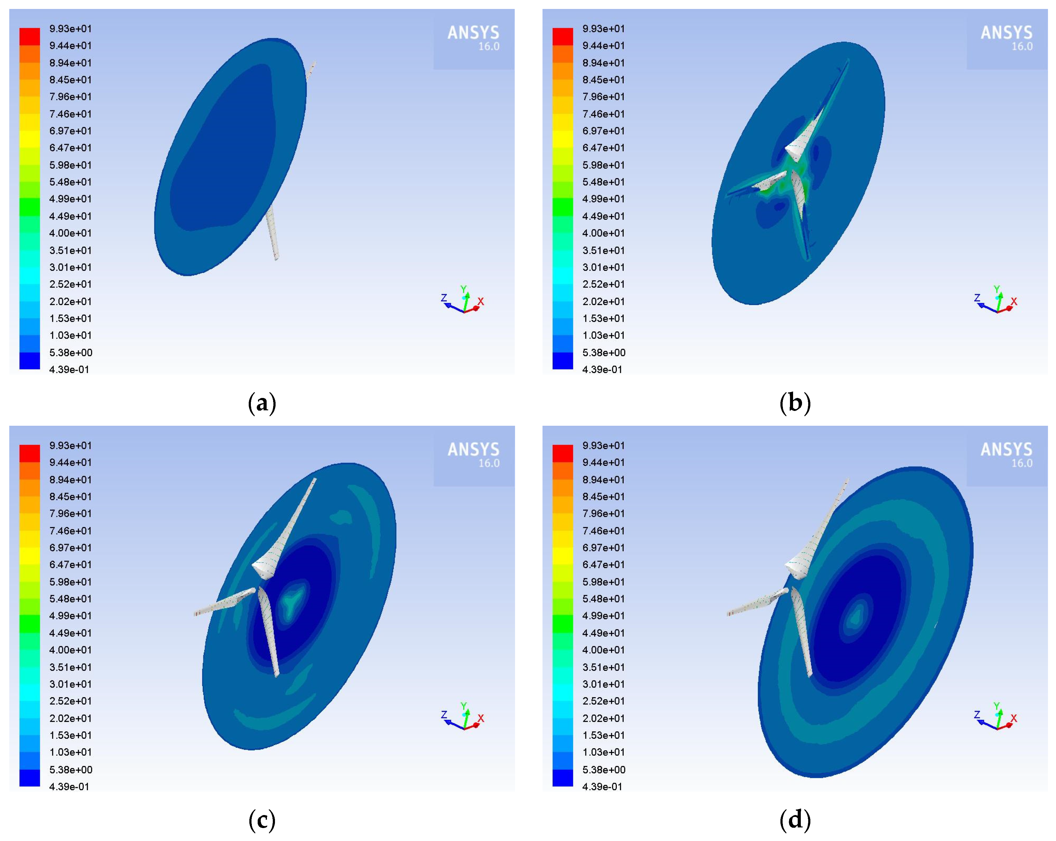 Inventions 07 00002 g006