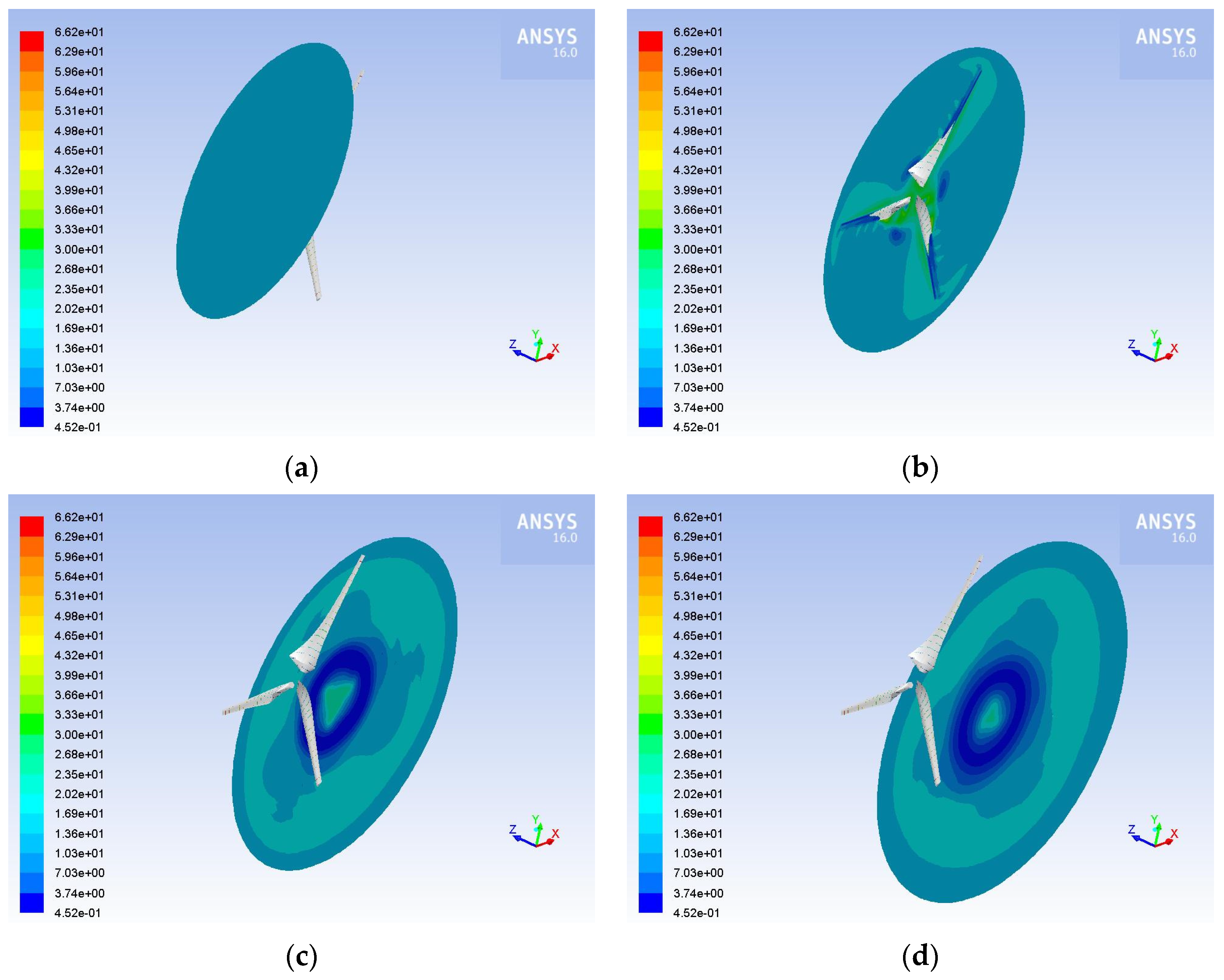Inventions 07 00002 g010