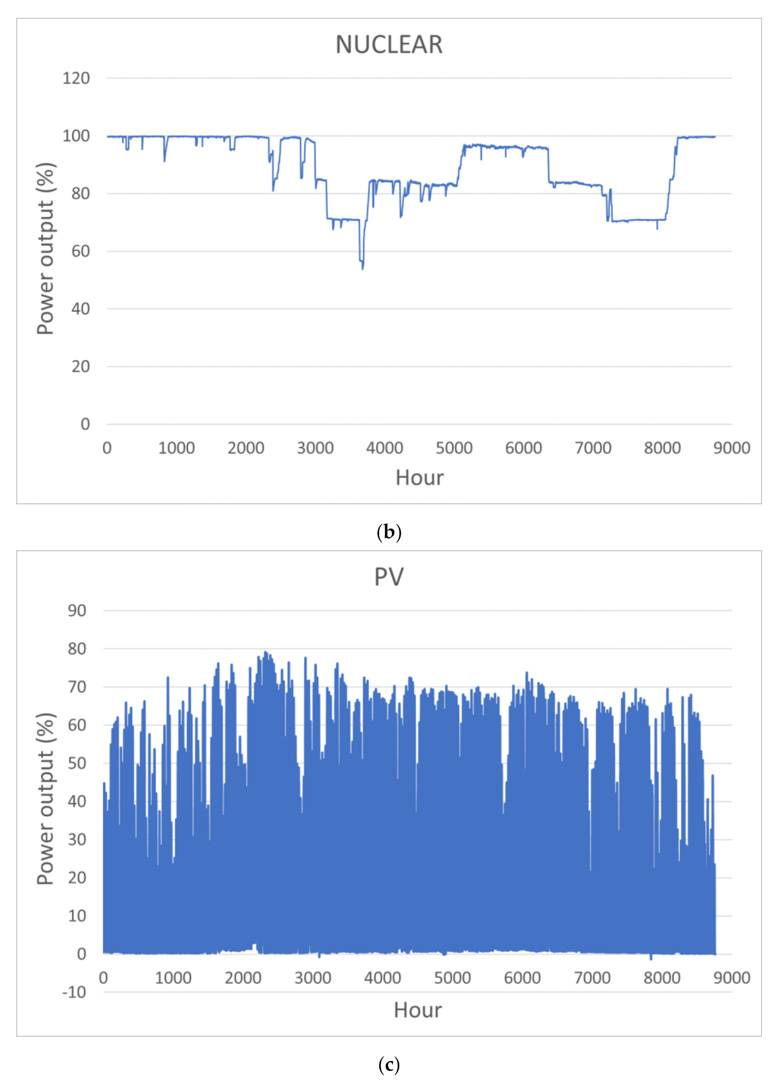 Inventions 07 00004 g001b