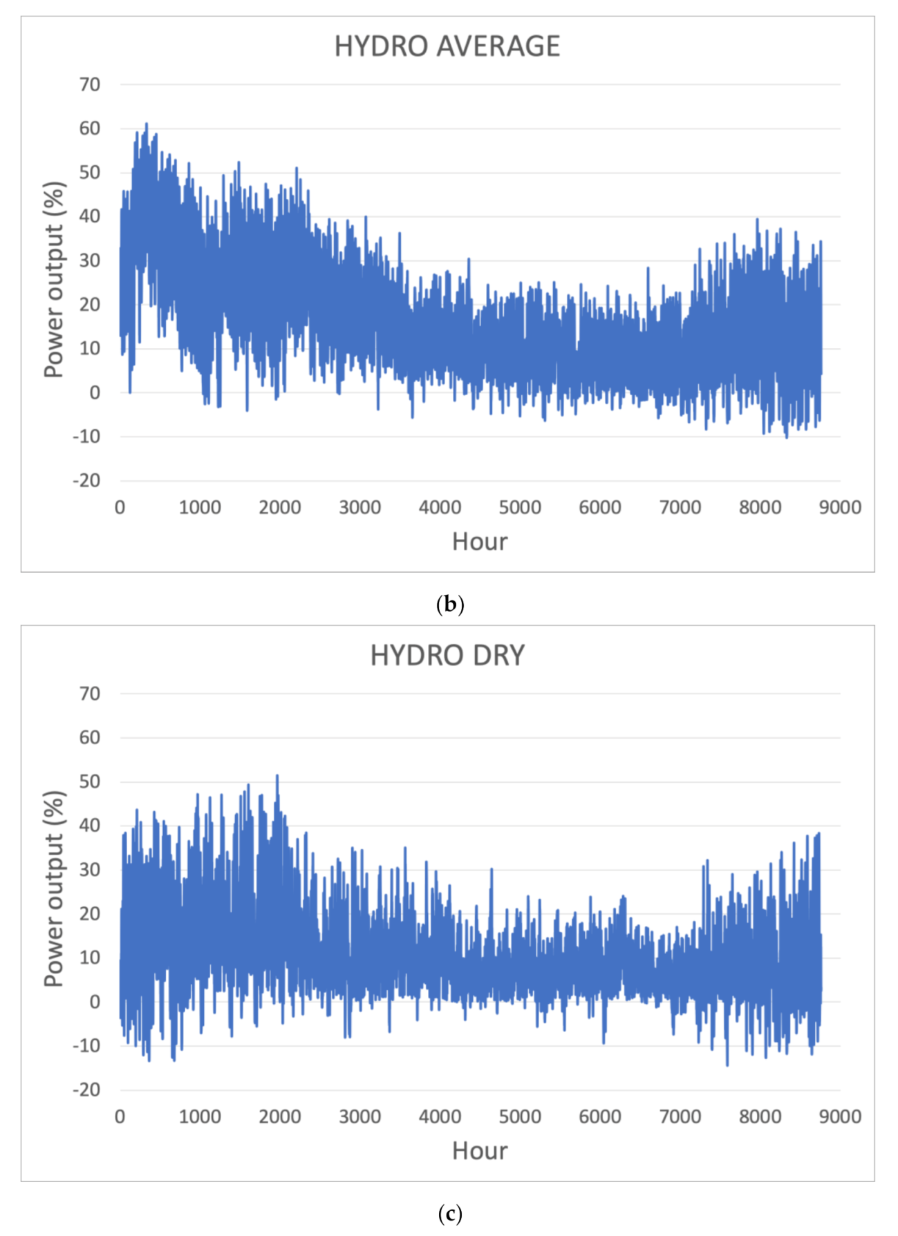 Inventions 07 00004 g002b