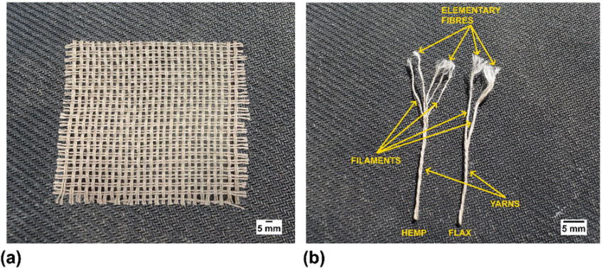 Inventions 07 00005 g001