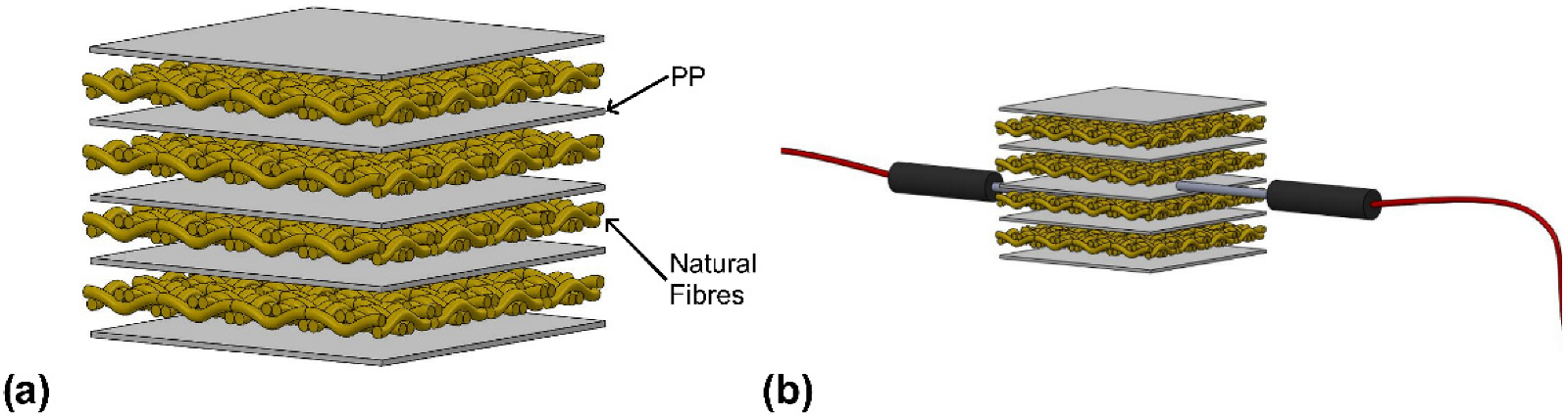 Inventions 07 00005 g002
