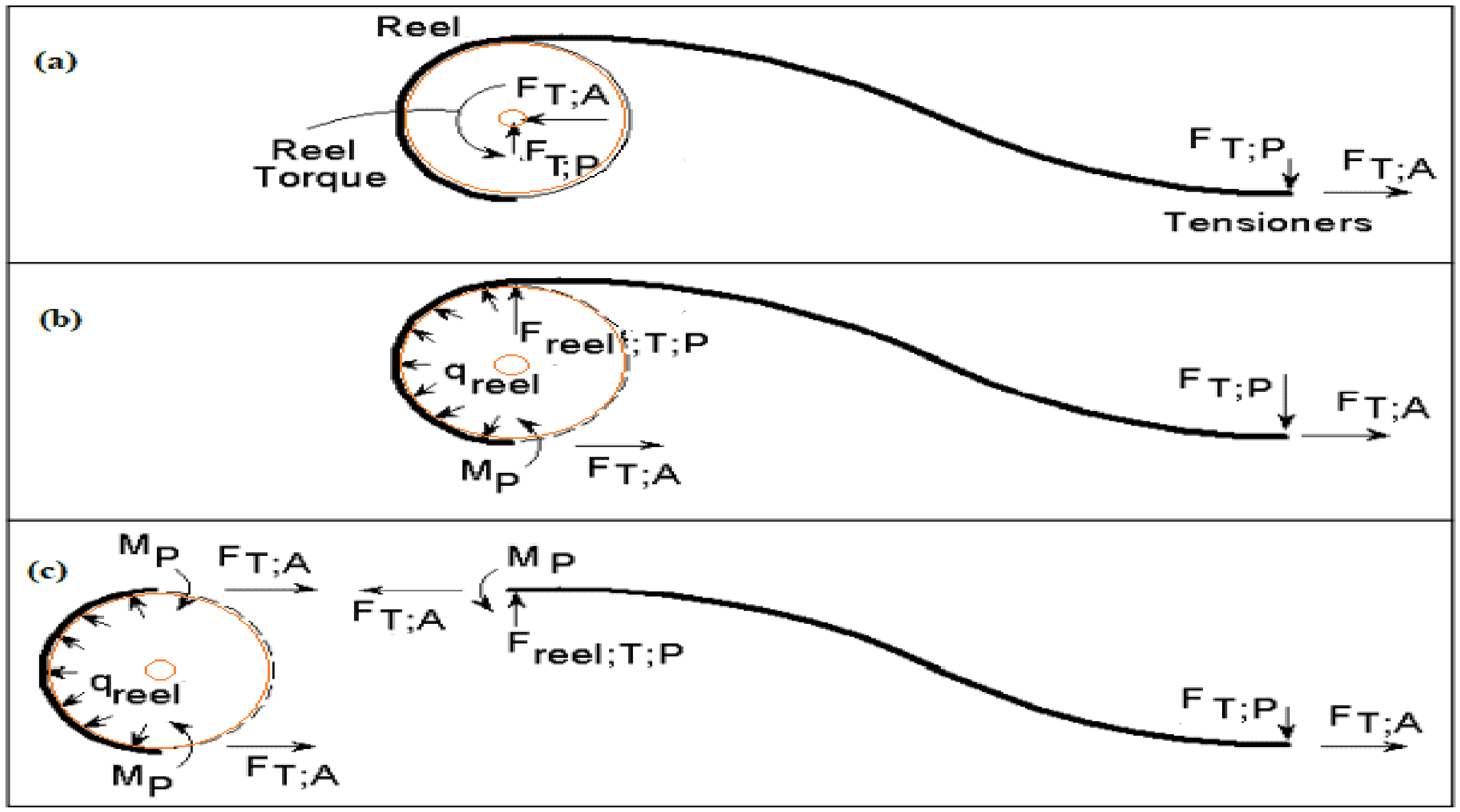 Inventions 07 00009 g007