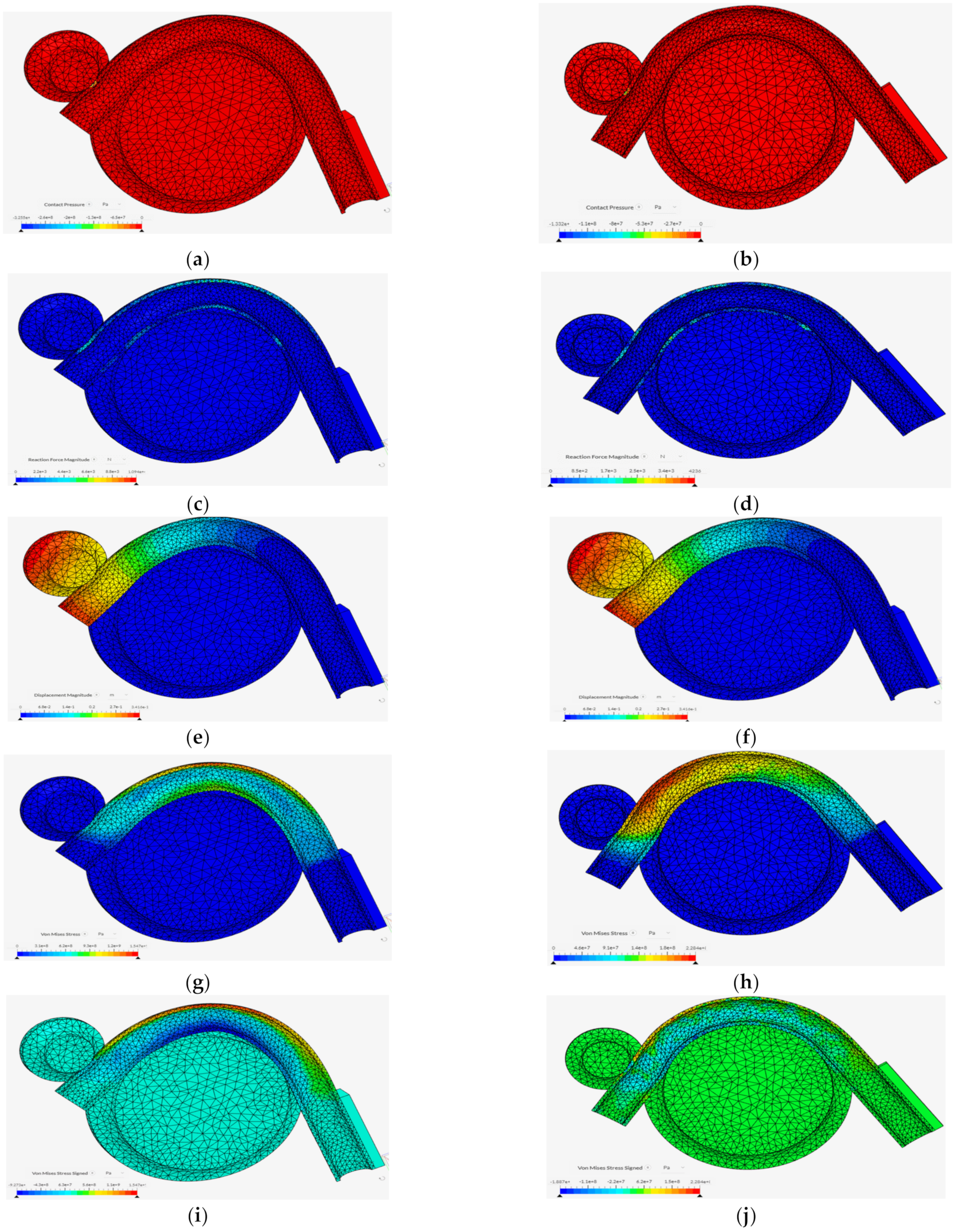 Inventions 07 00009 g013