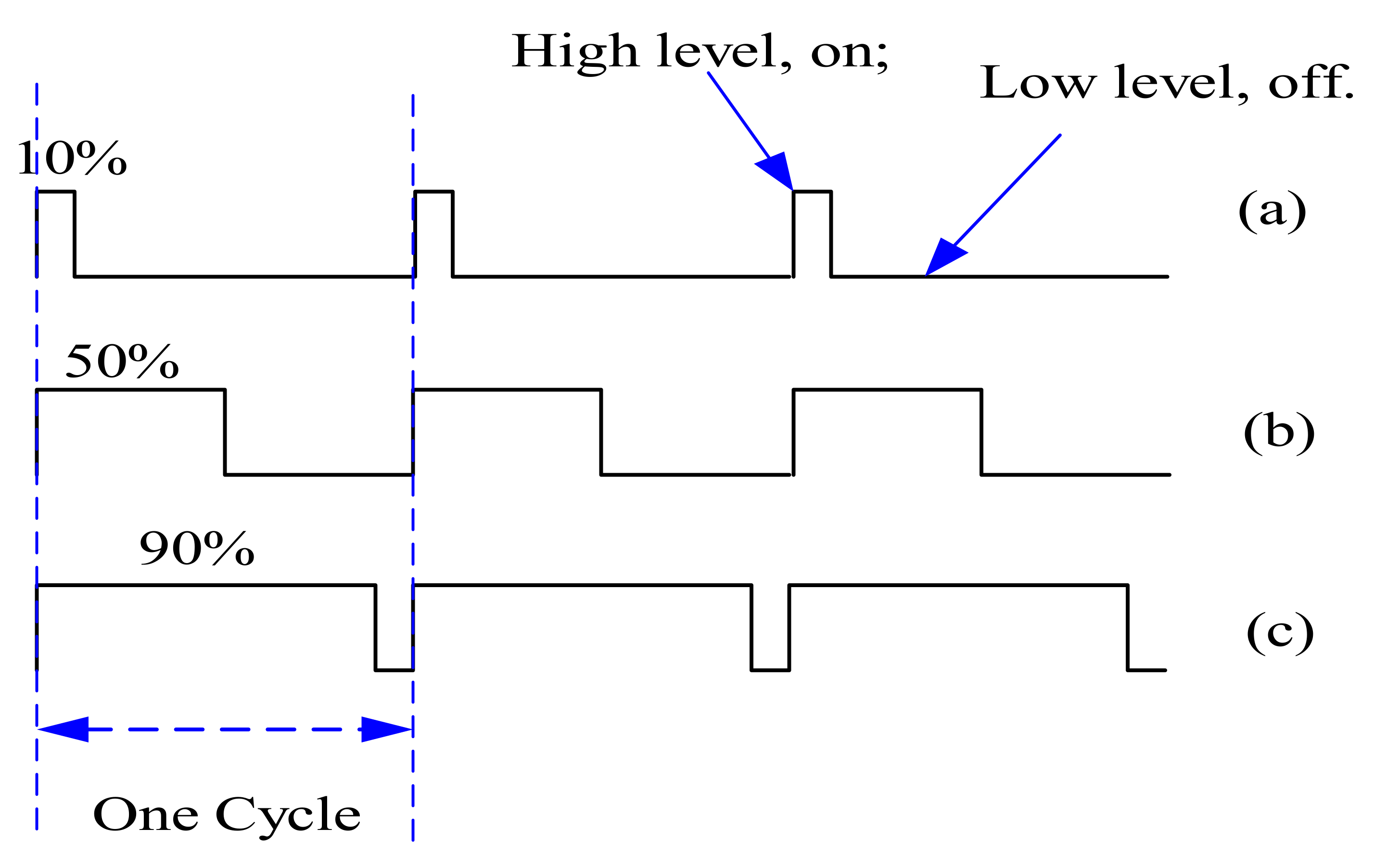 Inventions 07 00012 g005