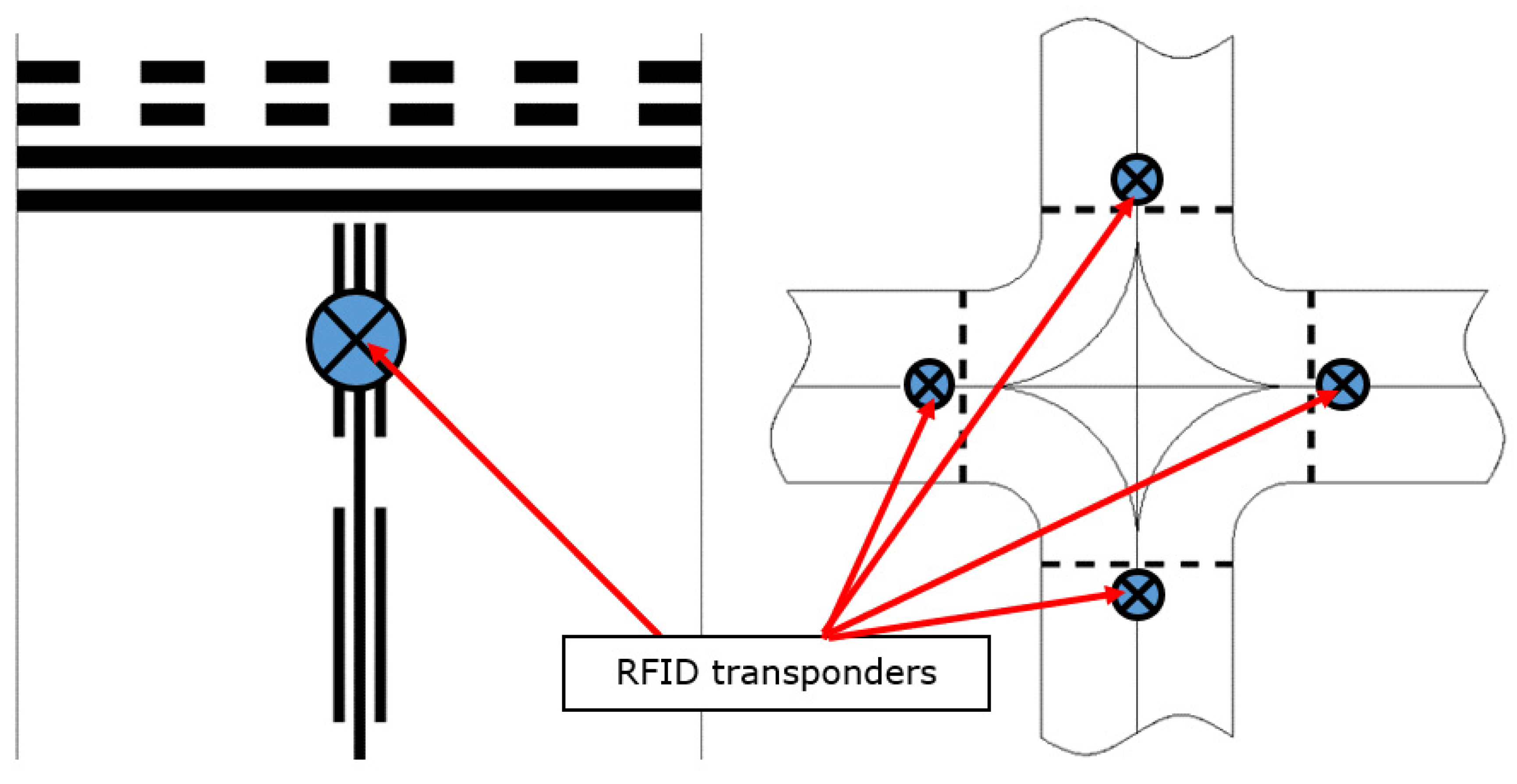 Inventions 07 00018 g006