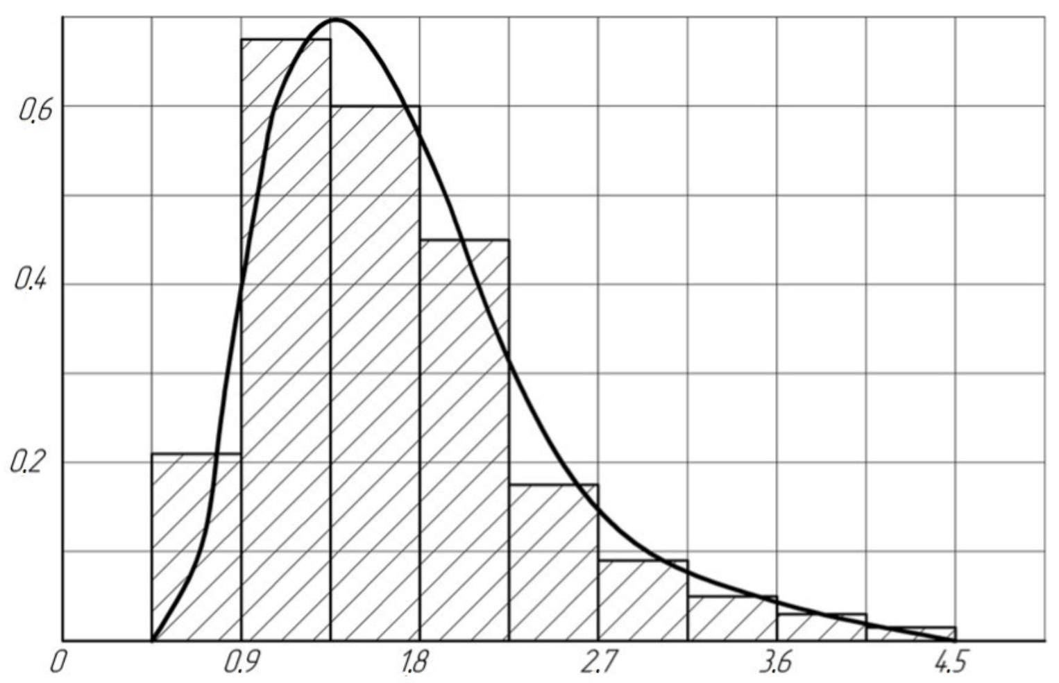 Inventions 07 00024 g001