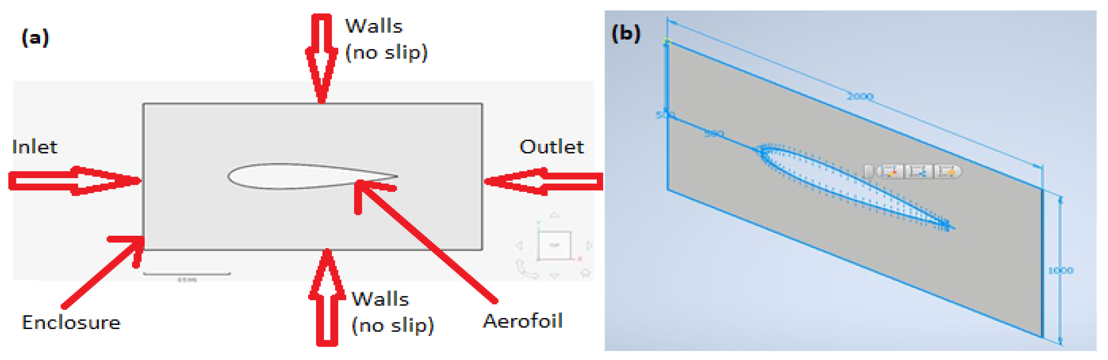 Inventions 07 00031 g006