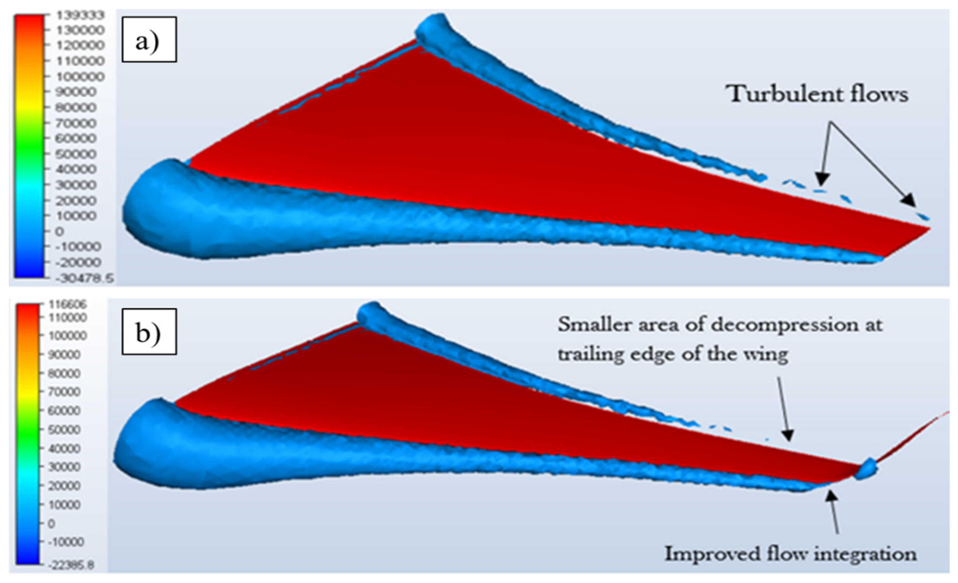 Inventions 07 00031 g010