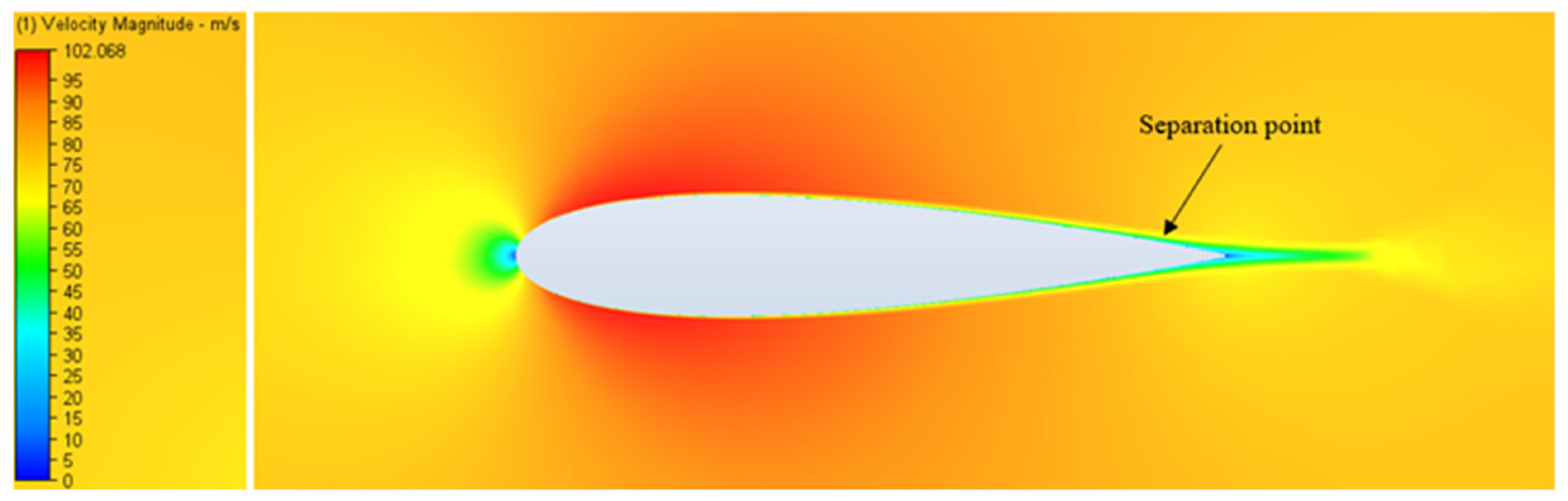 Inventions 07 00031 g013