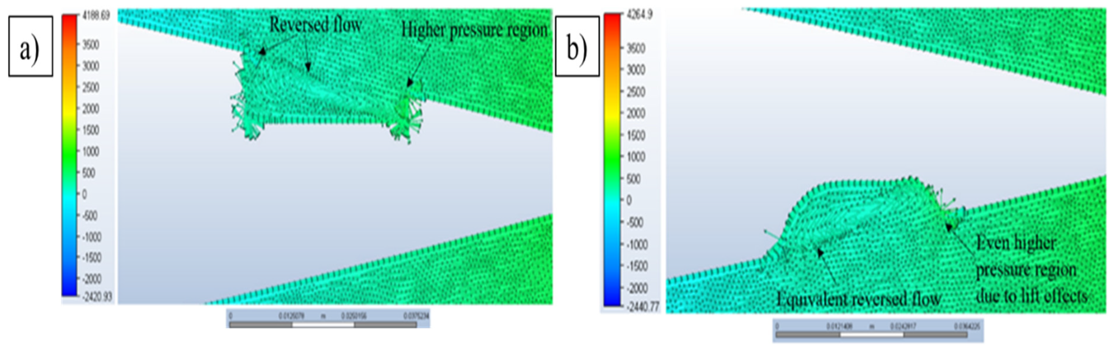 Inventions 07 00031 g018