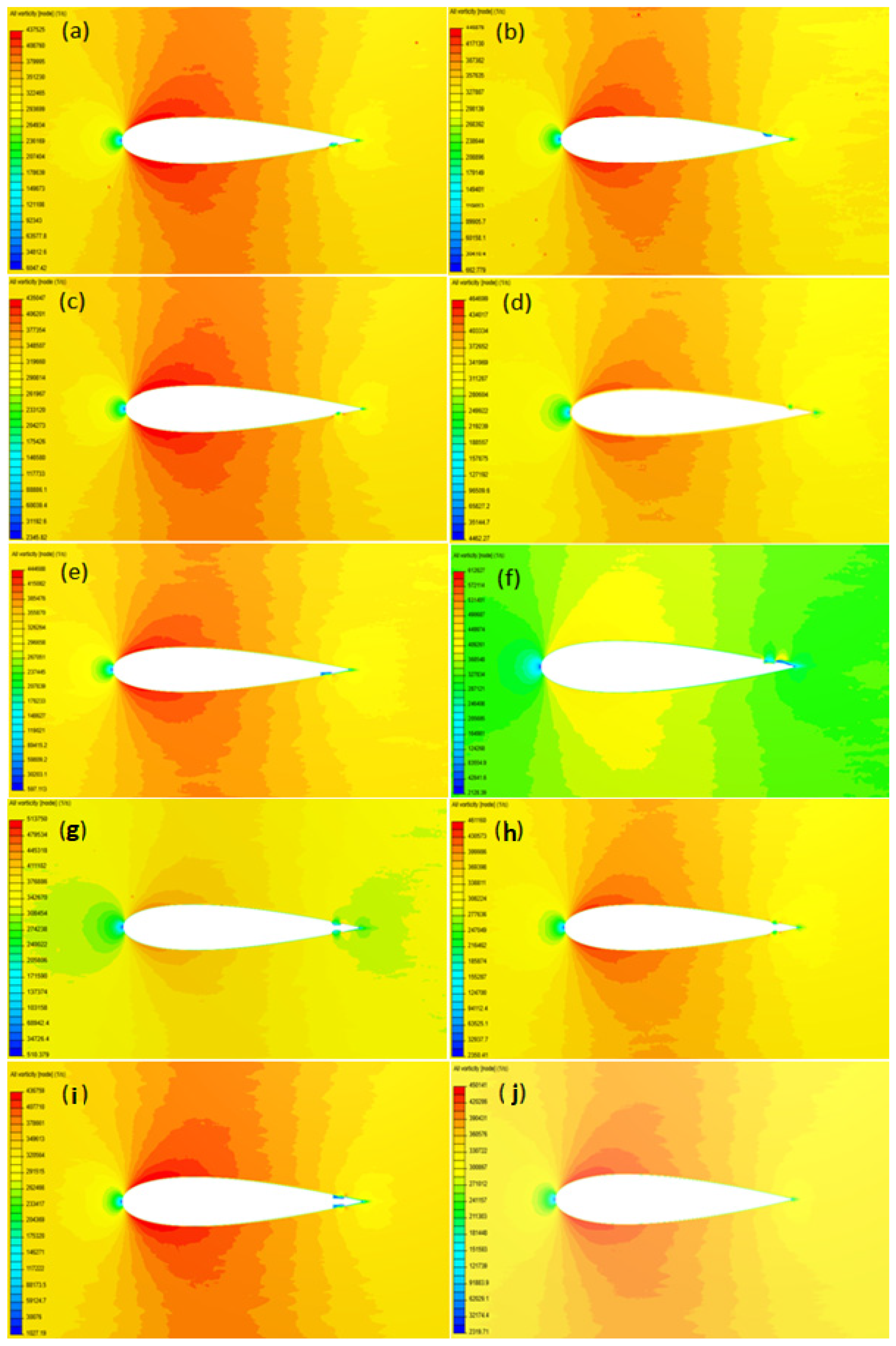 Inventions 07 00031 g019
