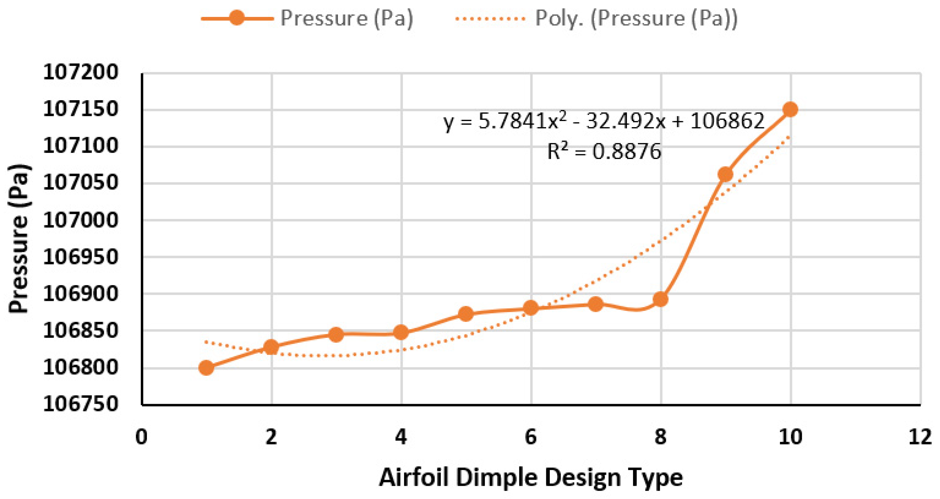 Inventions 07 00031 g021