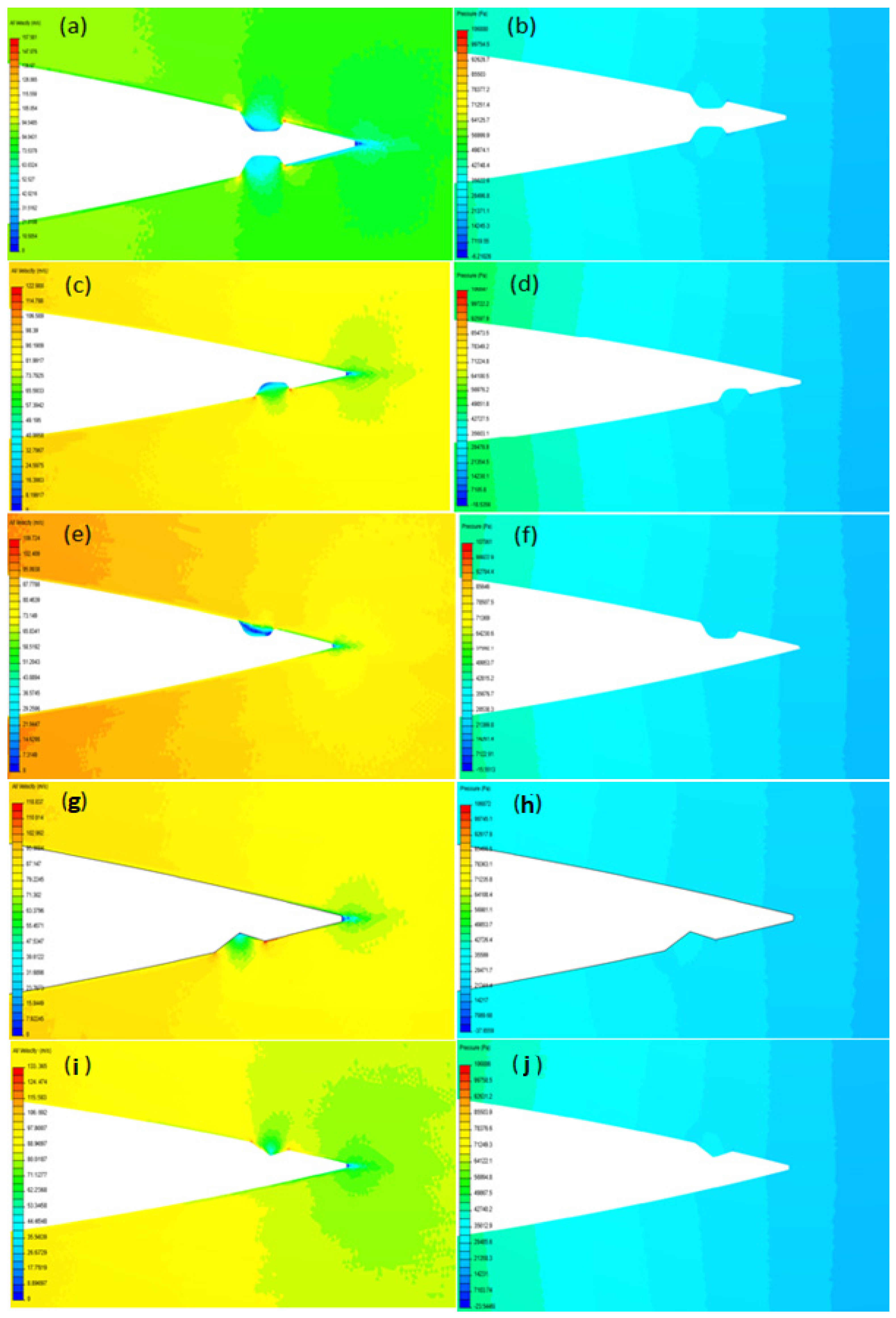 Inventions 07 00031 g022