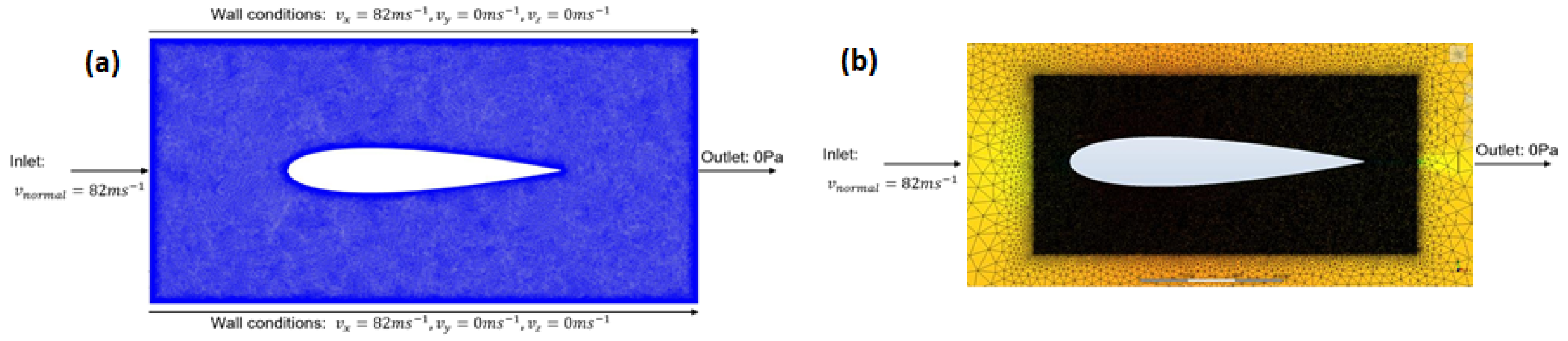Inventions 07 00031 g024