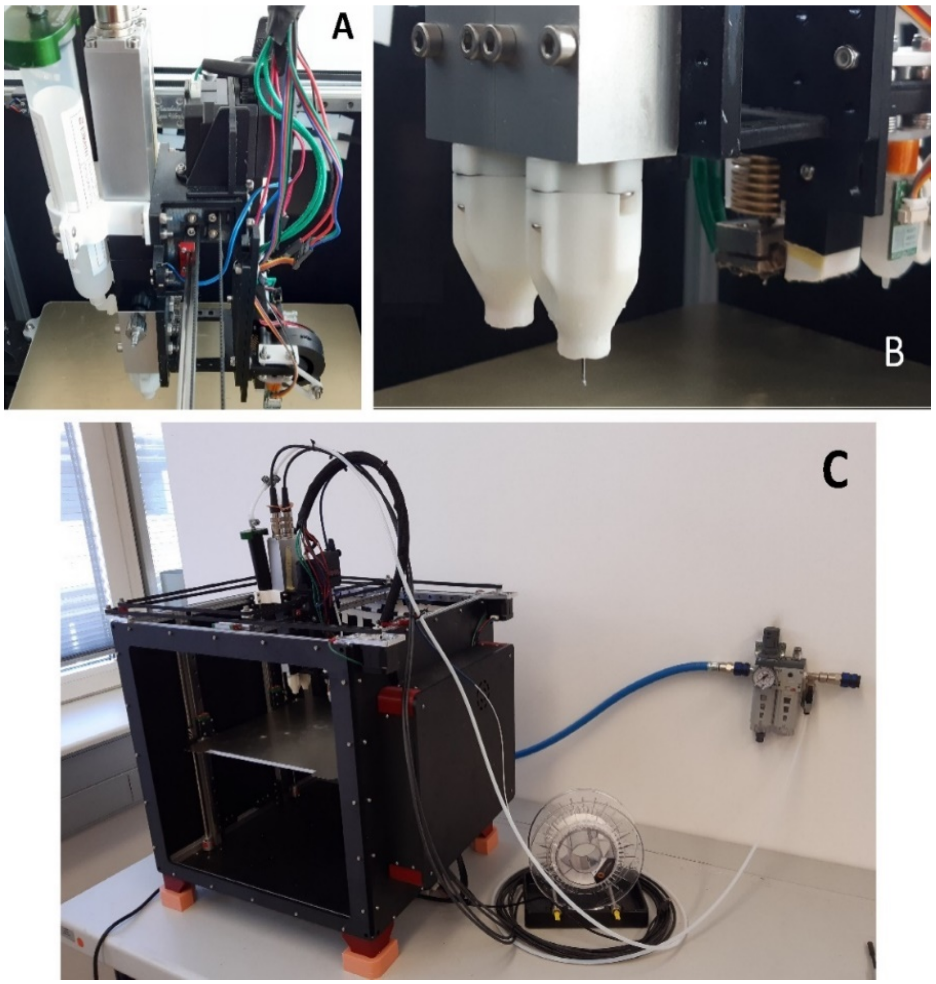 Inventions 07 00035 g001