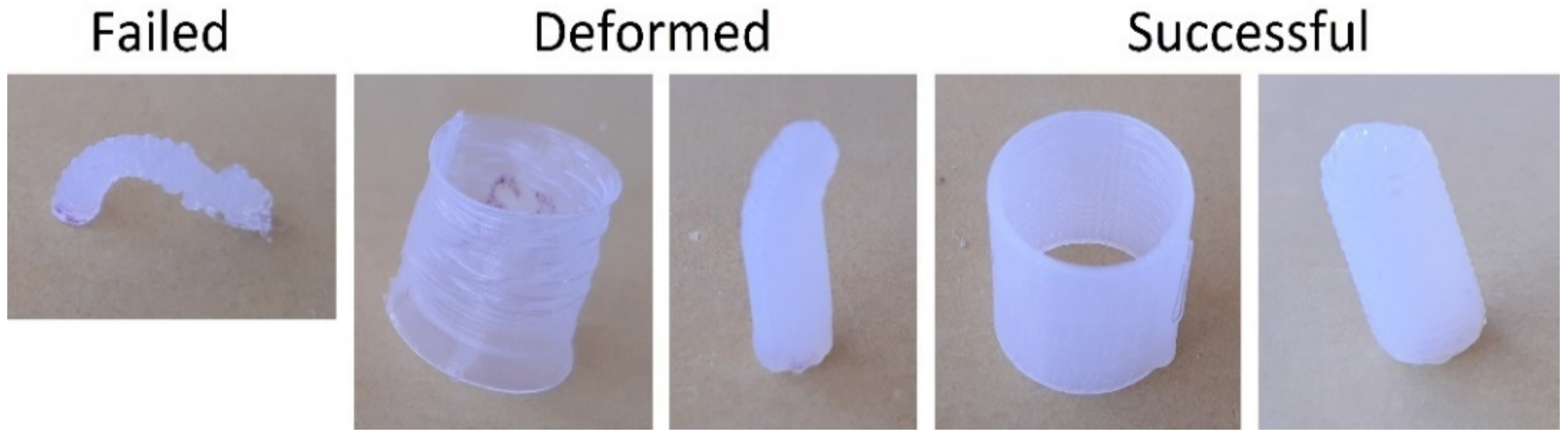 Inventions 07 00035 g003