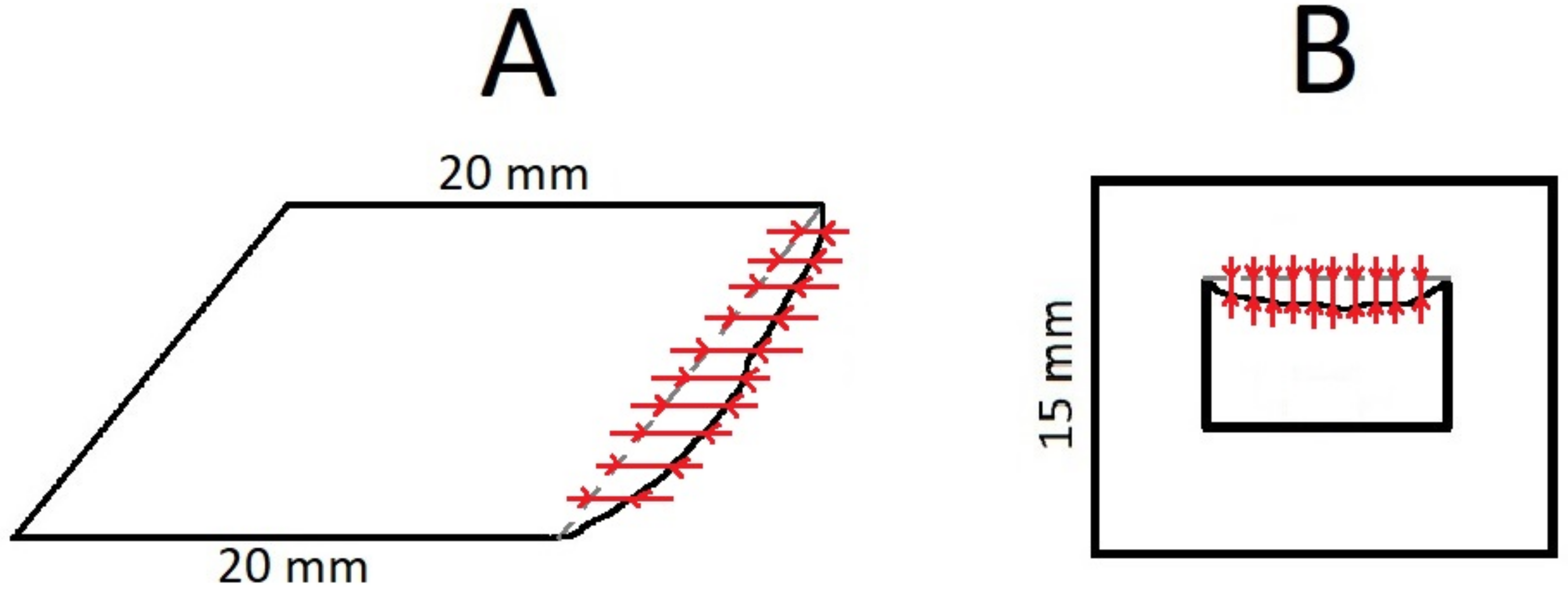 Inventions 07 00035 g004