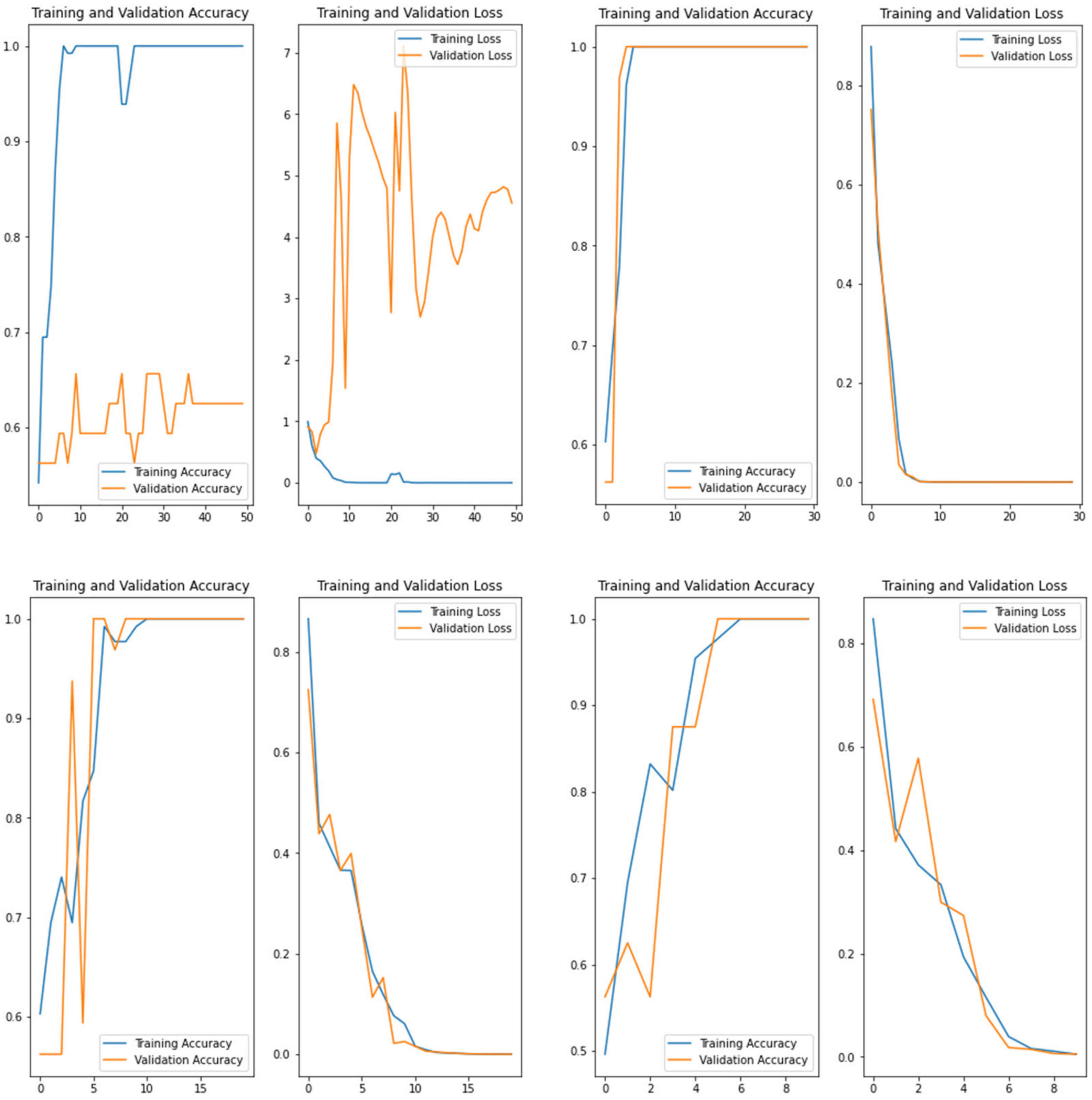 Inventions 07 00039 g007