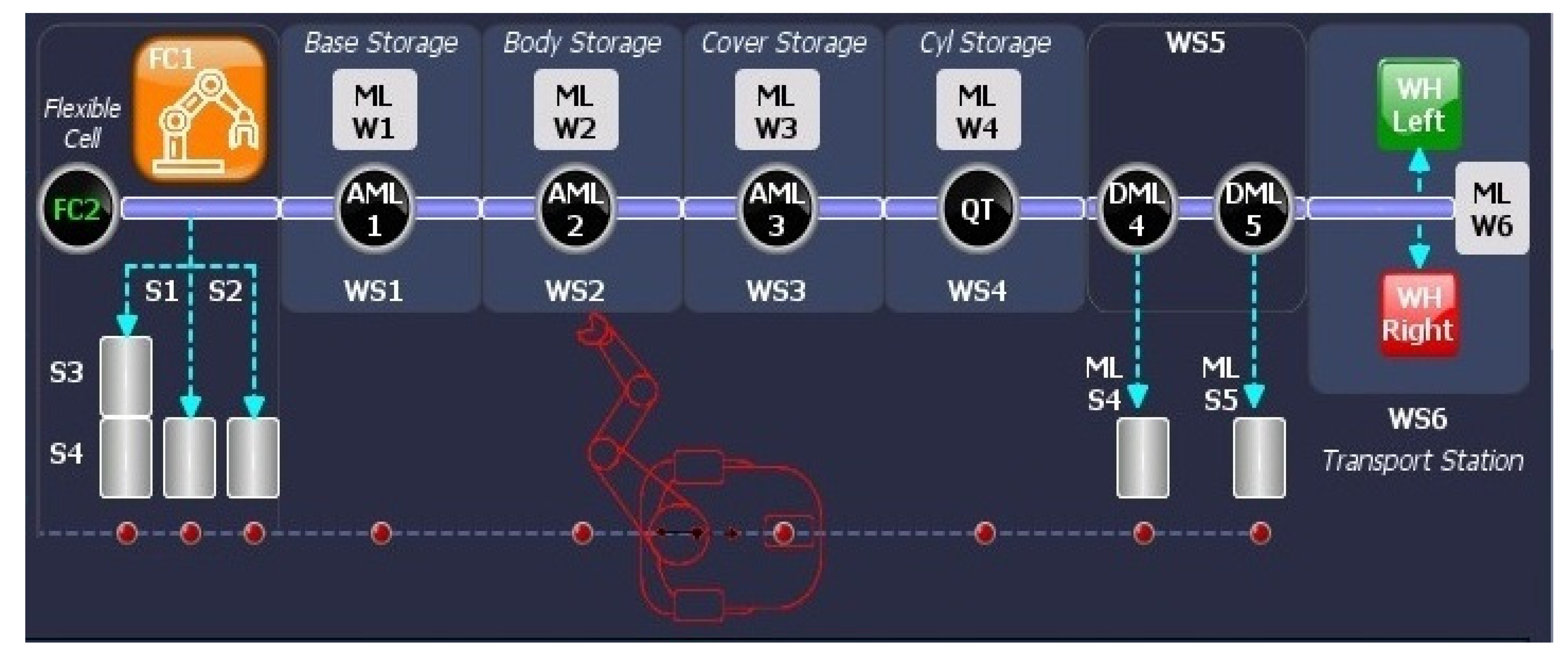 Inventions 07 00043 g005