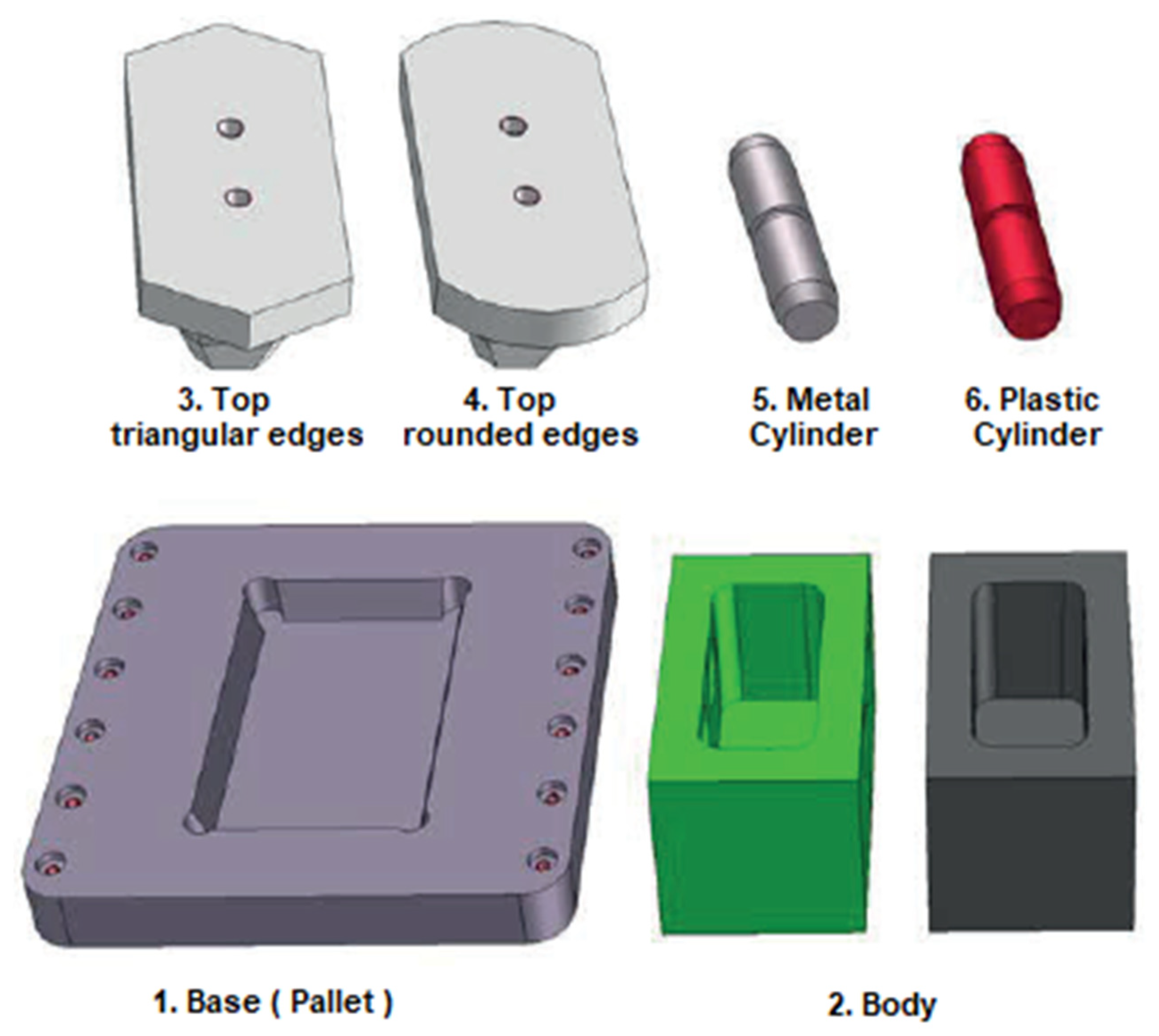 Inventions 07 00043 g006