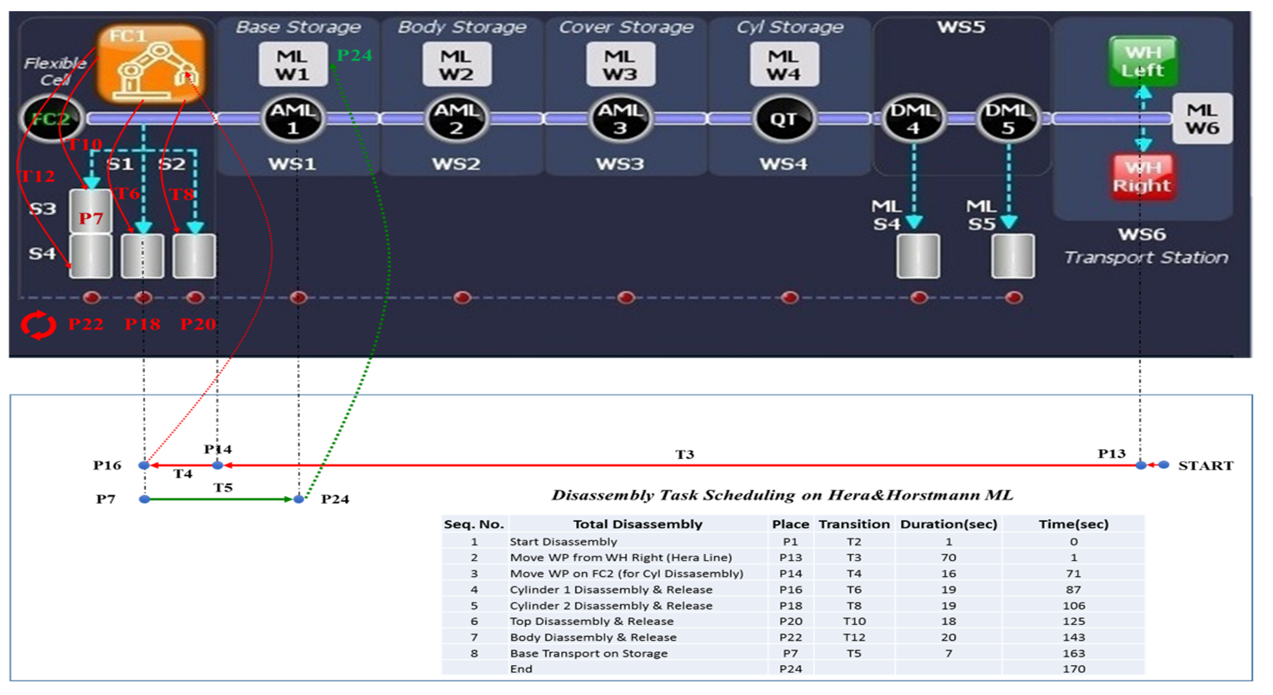 Inventions 07 00043 g013