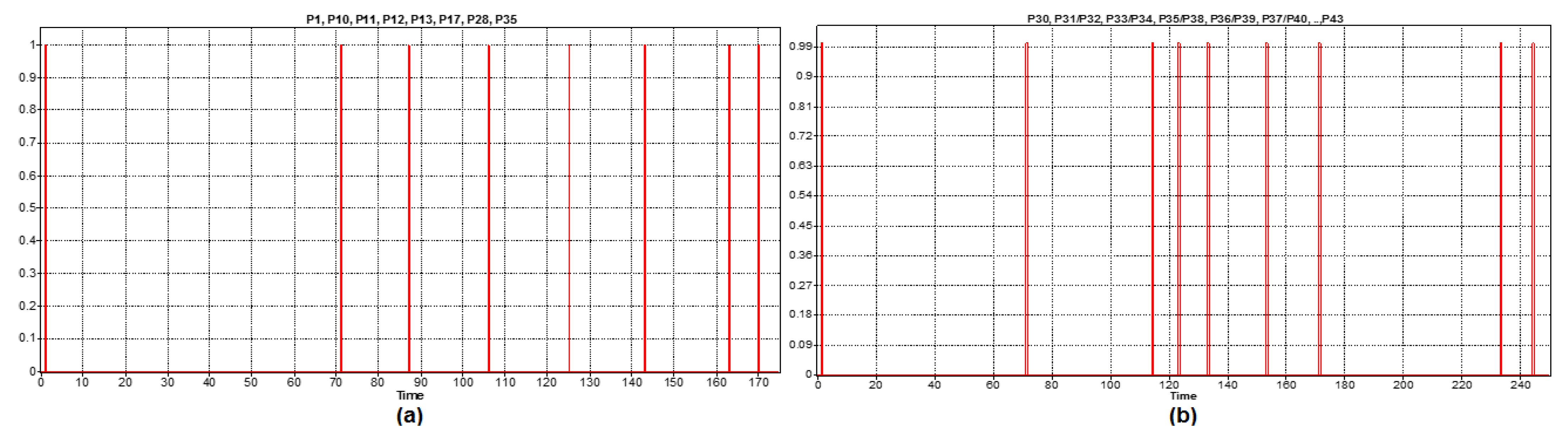 Inventions 07 00043 g015