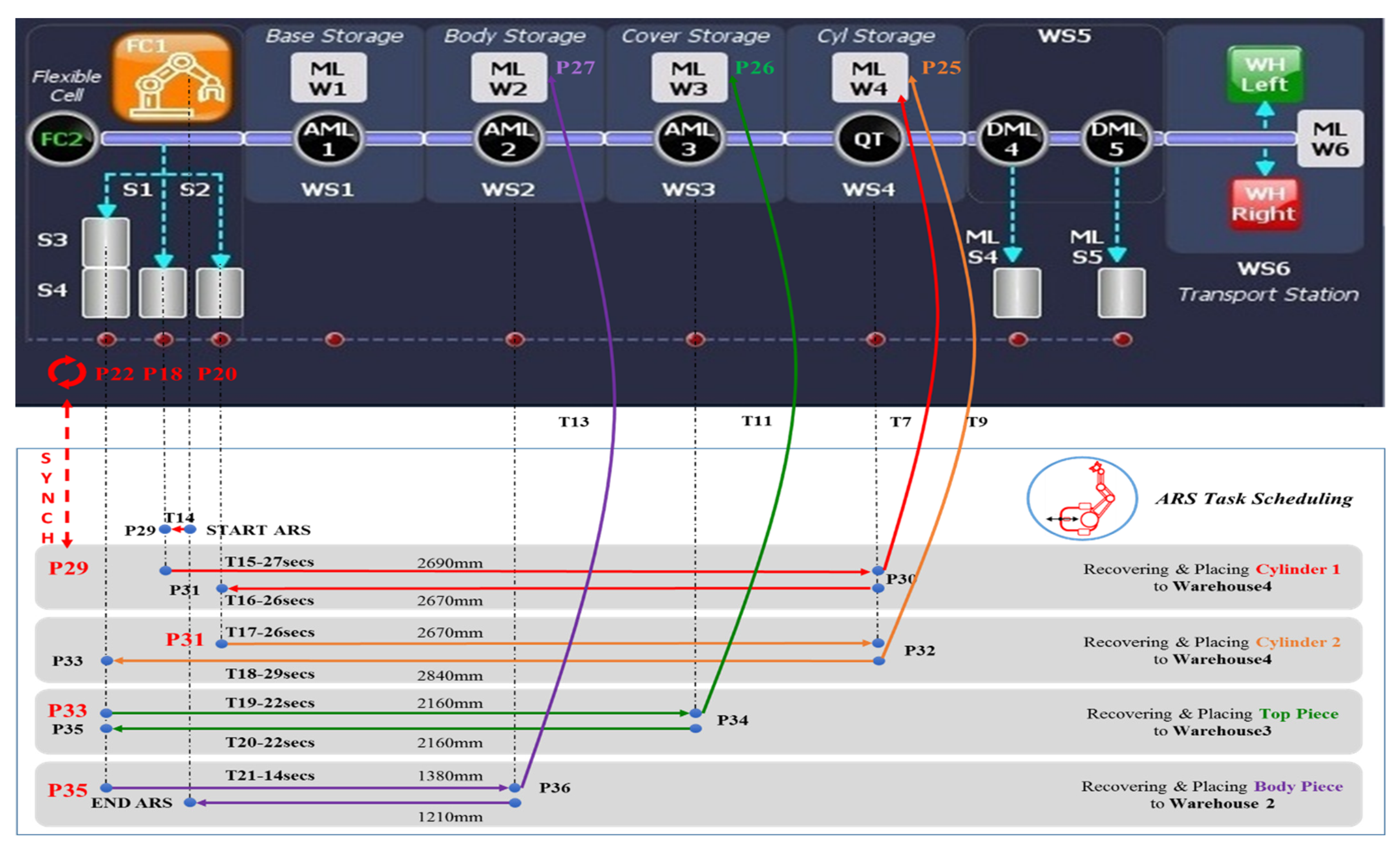 Inventions 07 00043 g016