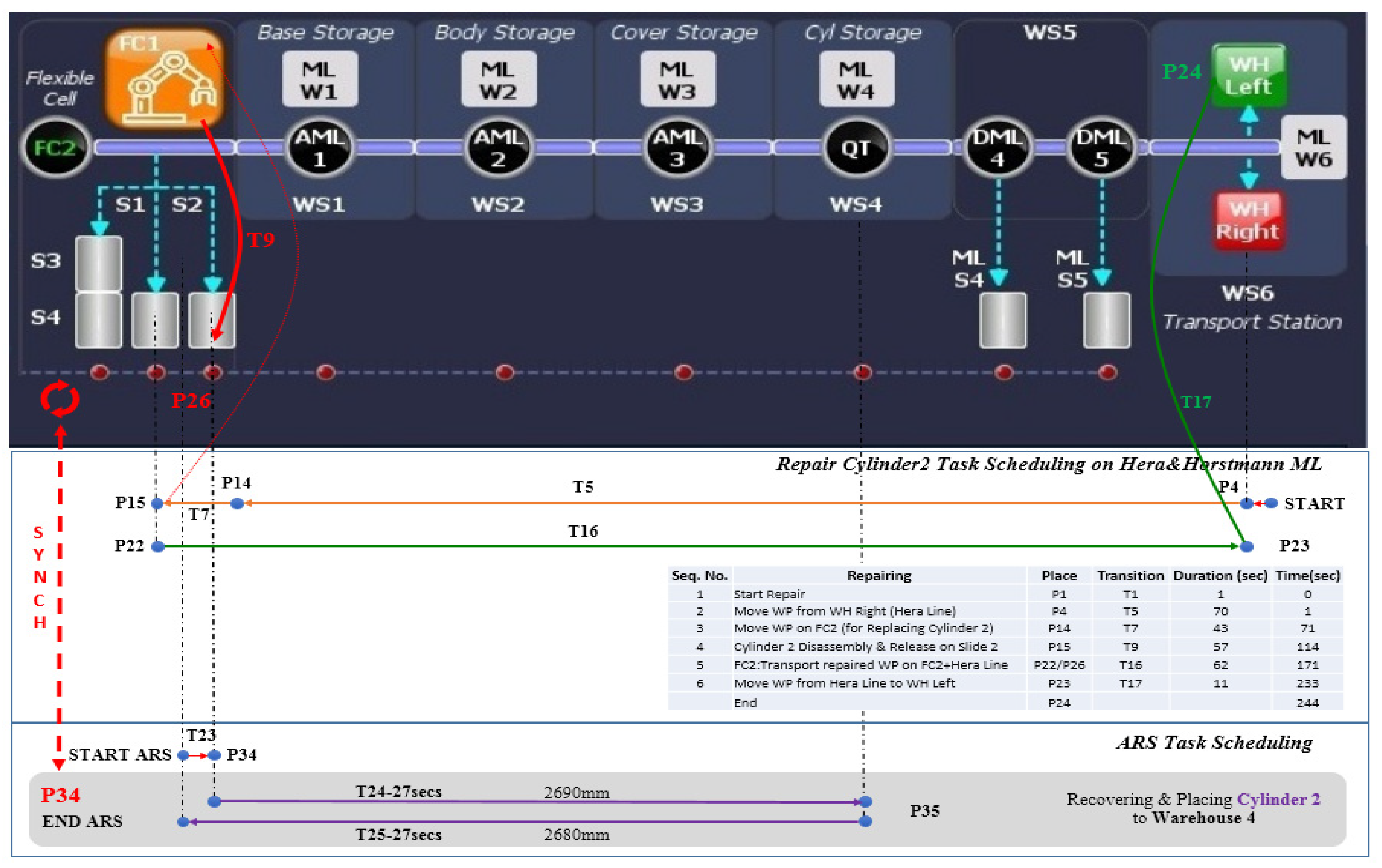 Inventions 07 00043 g018