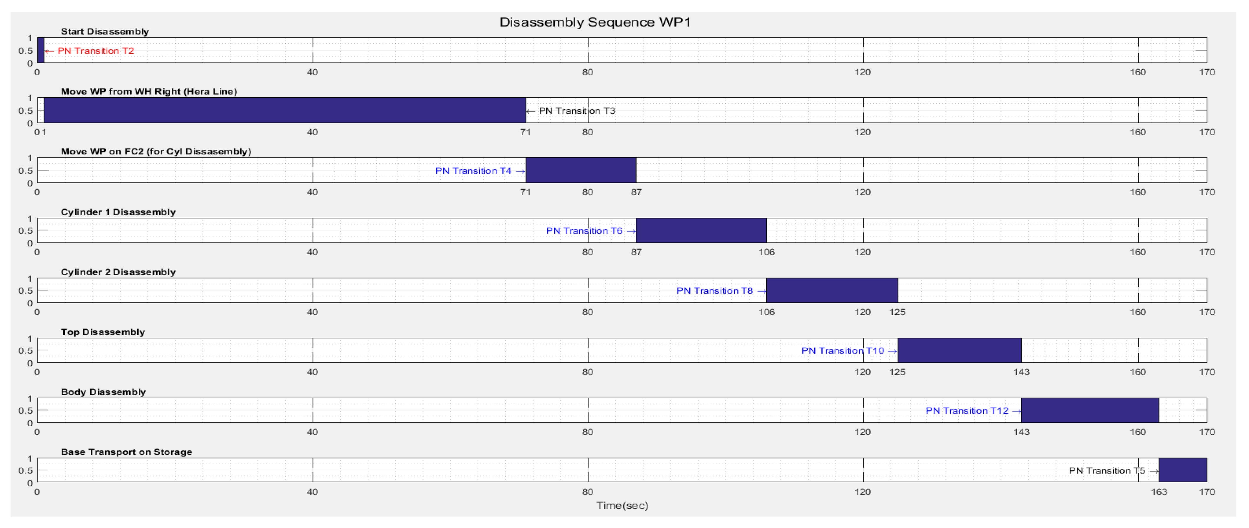 Inventions 07 00043 g027