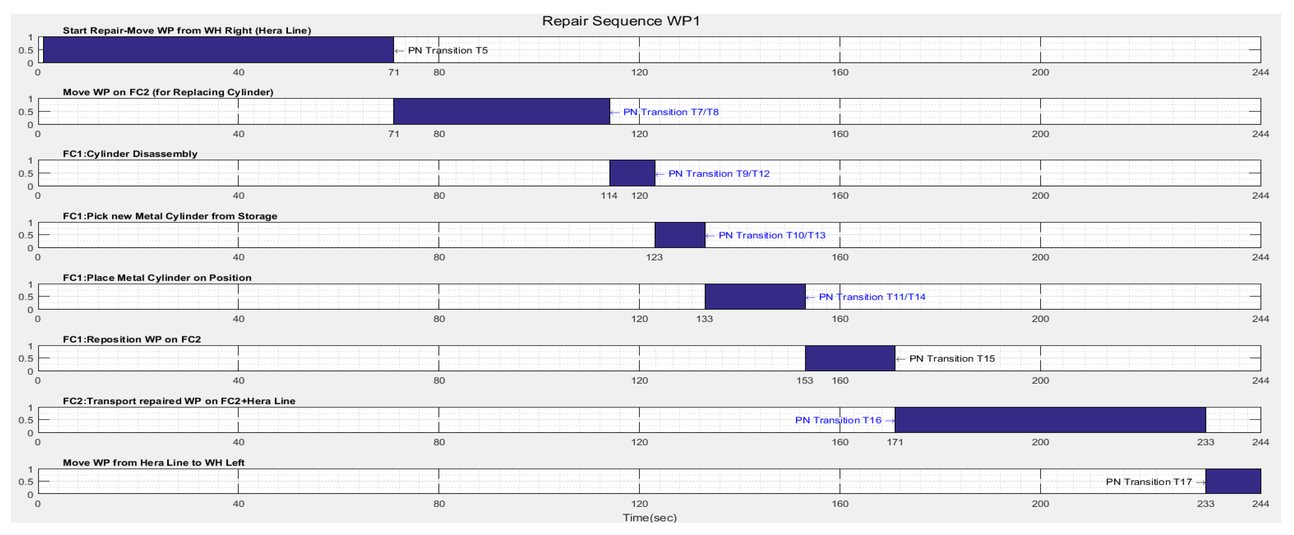 Inventions 07 00043 g028
