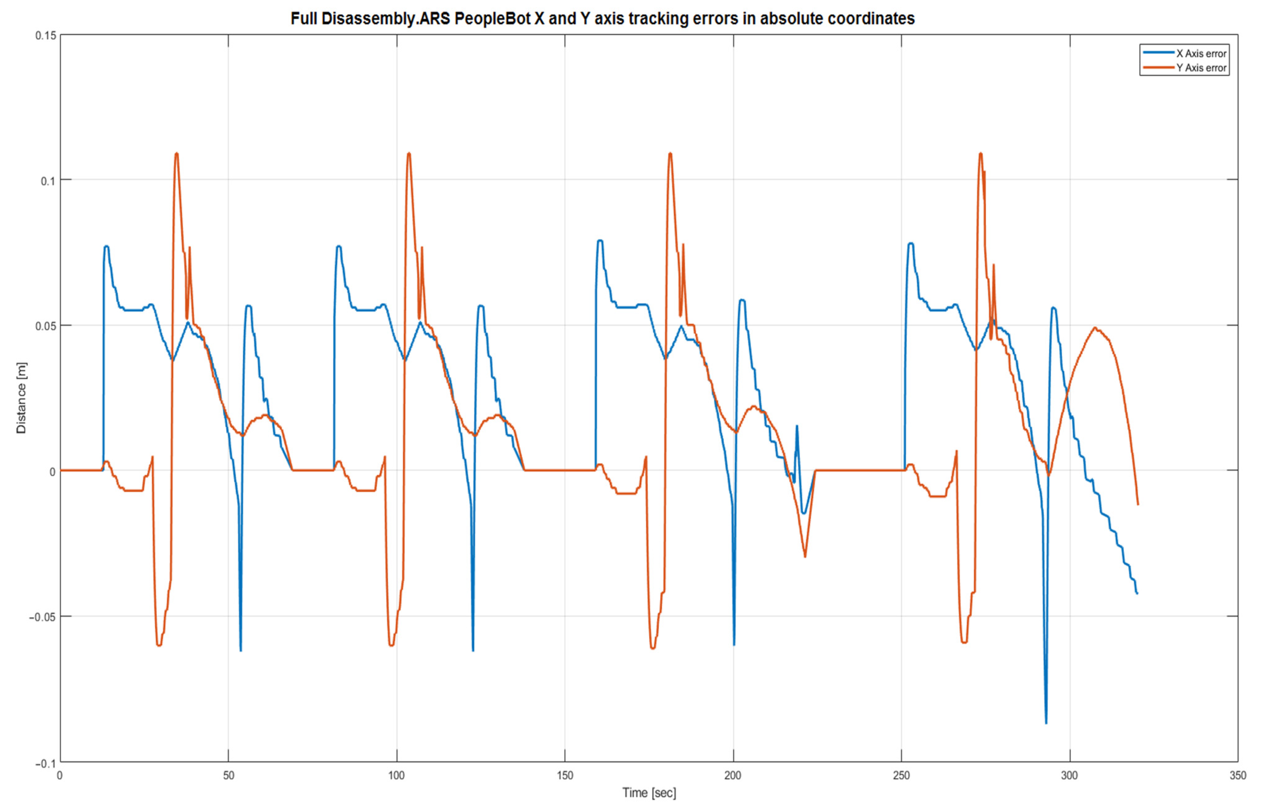 Inventions 07 00043 g031