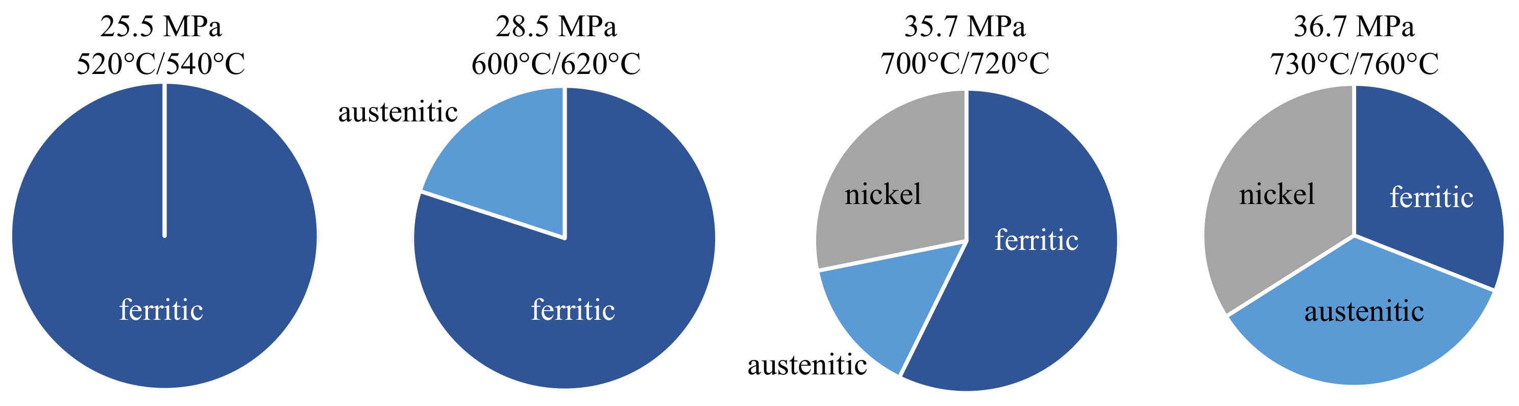 Inventions 07 00044 g003
