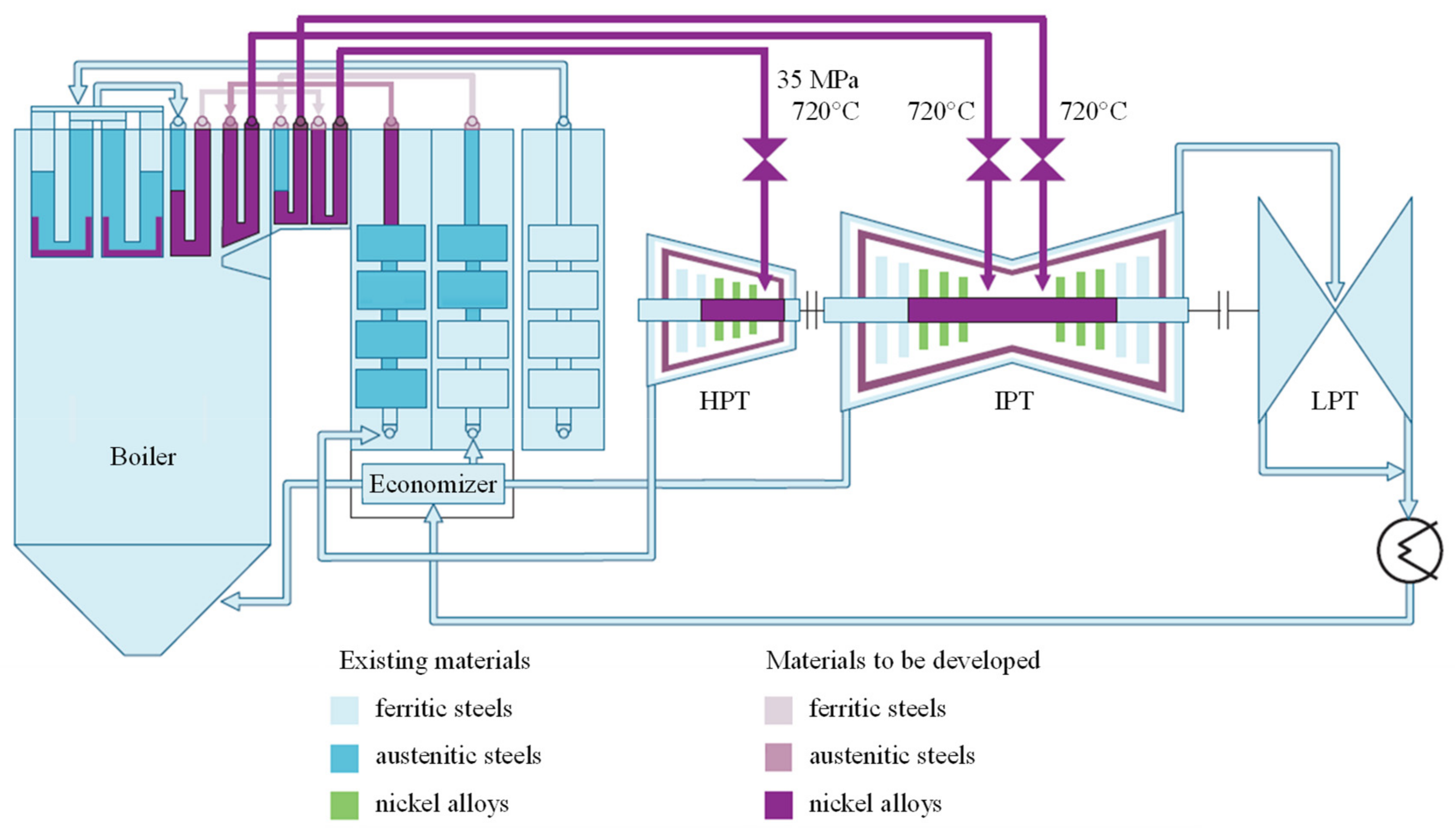 Inventions 07 00044 g004