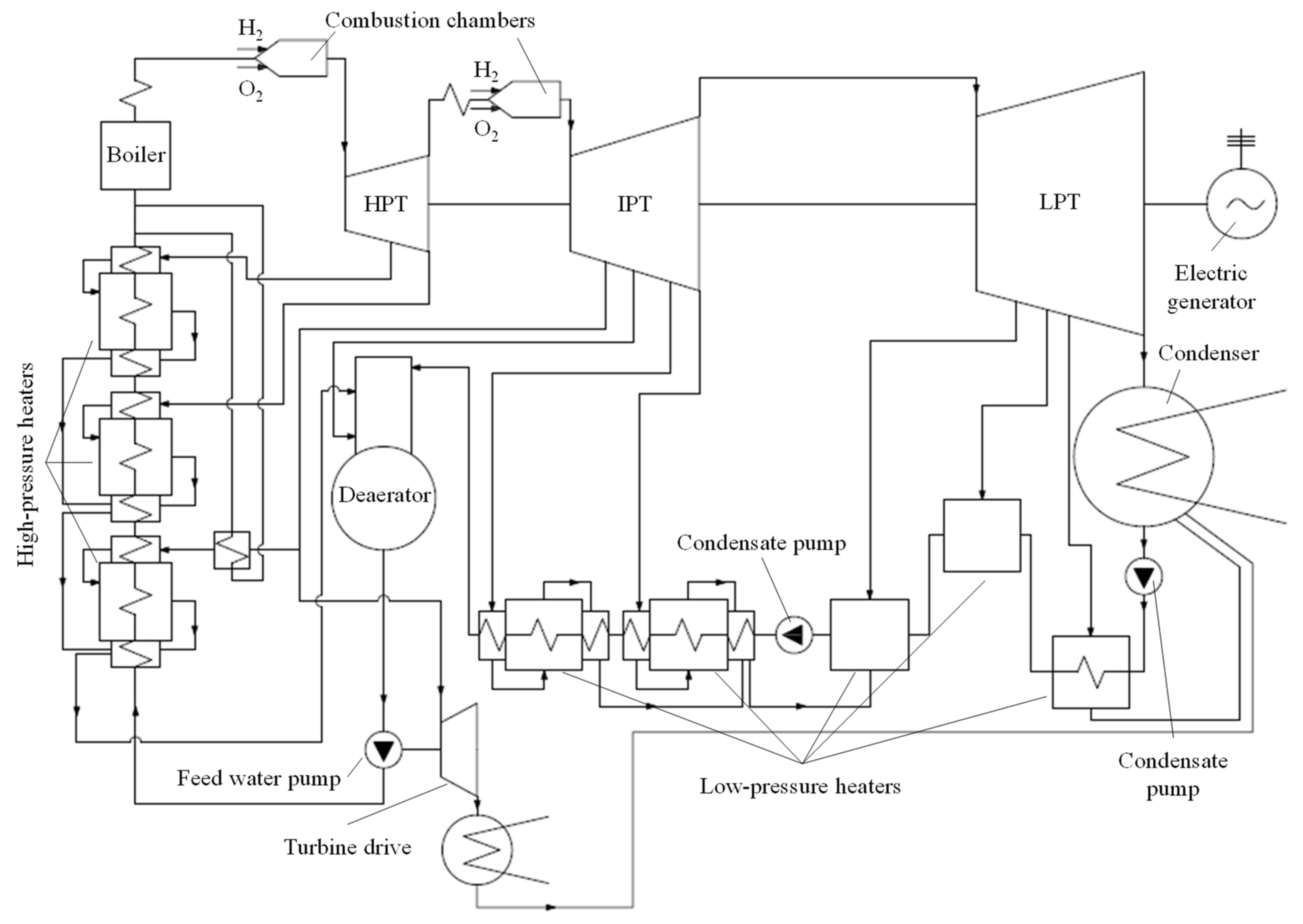 Inventions 07 00044 g007