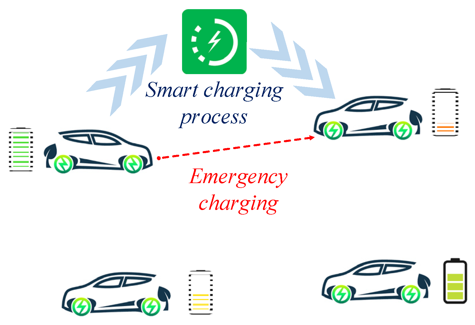 Inventions 07 00045 g001