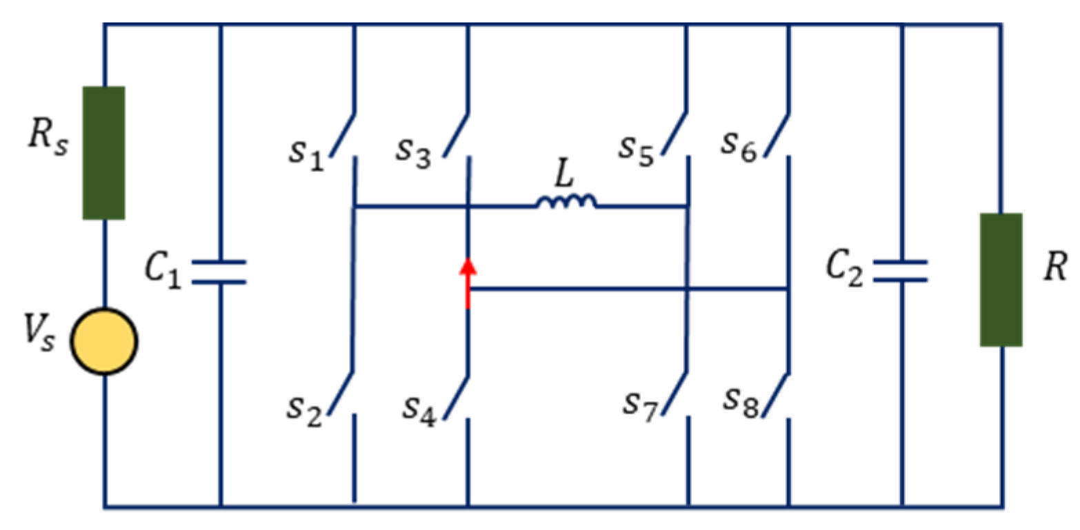 Inventions 07 00045 g003