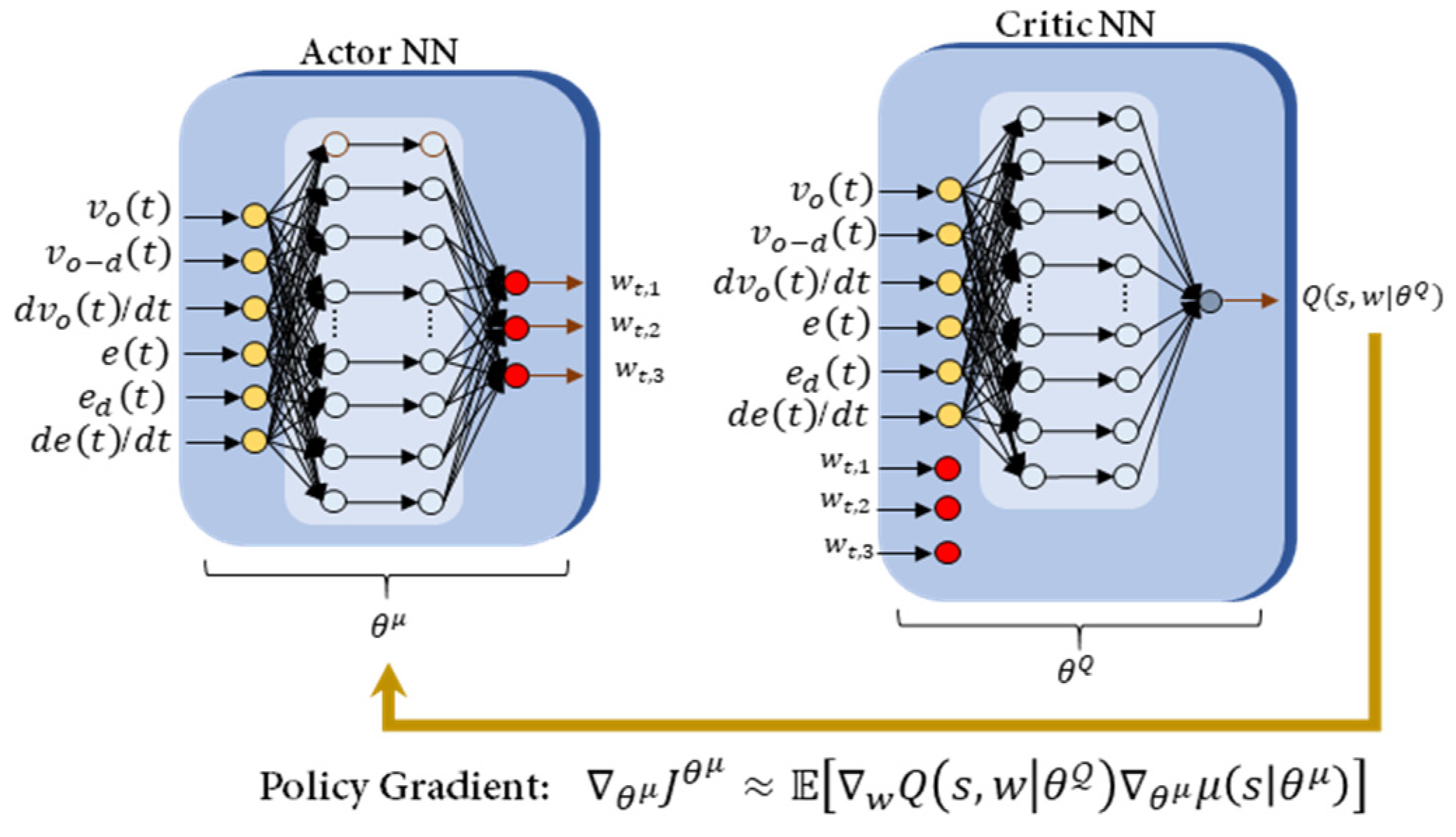 Inventions 07 00045 g006