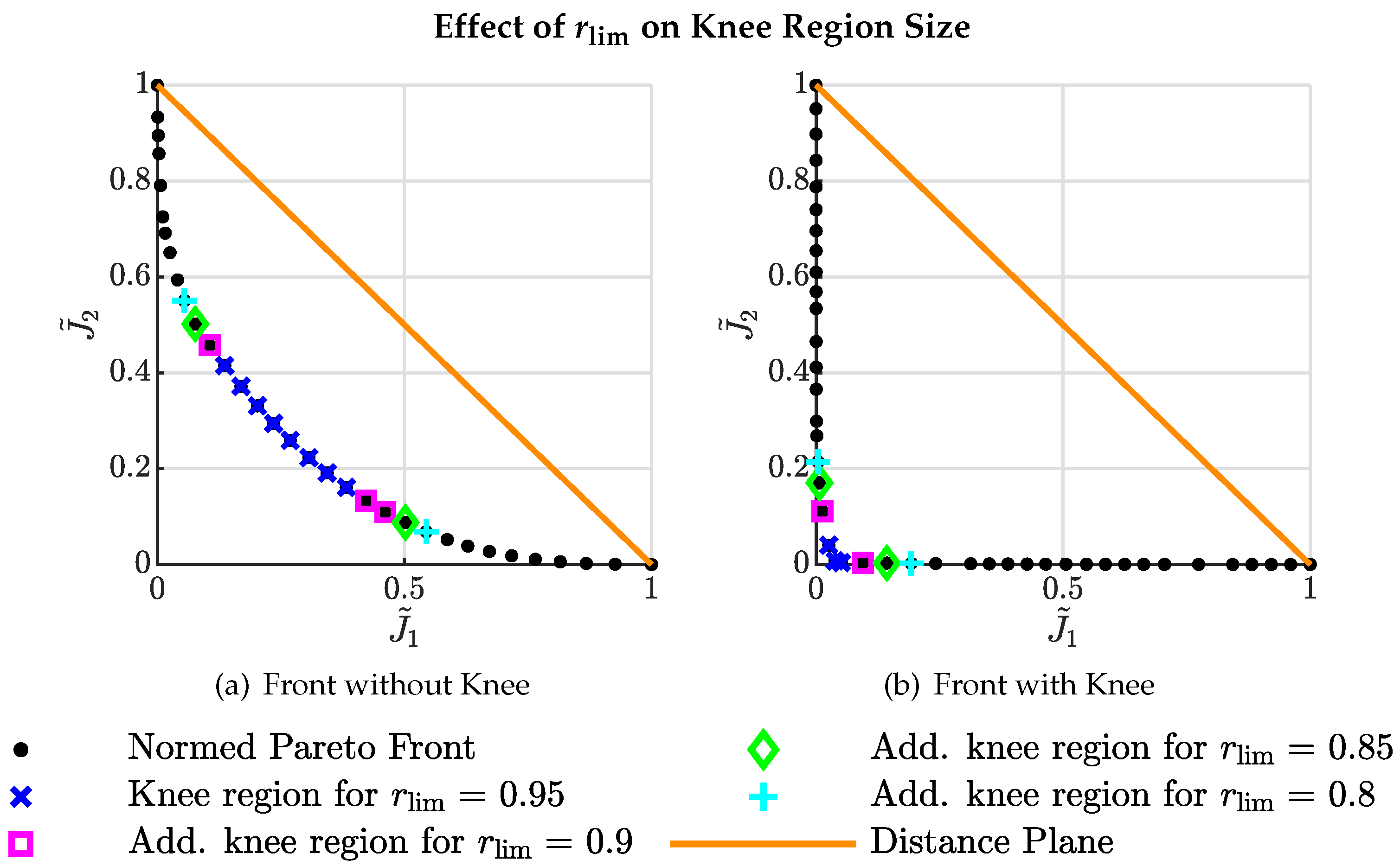 Inventions 07 00046 g002