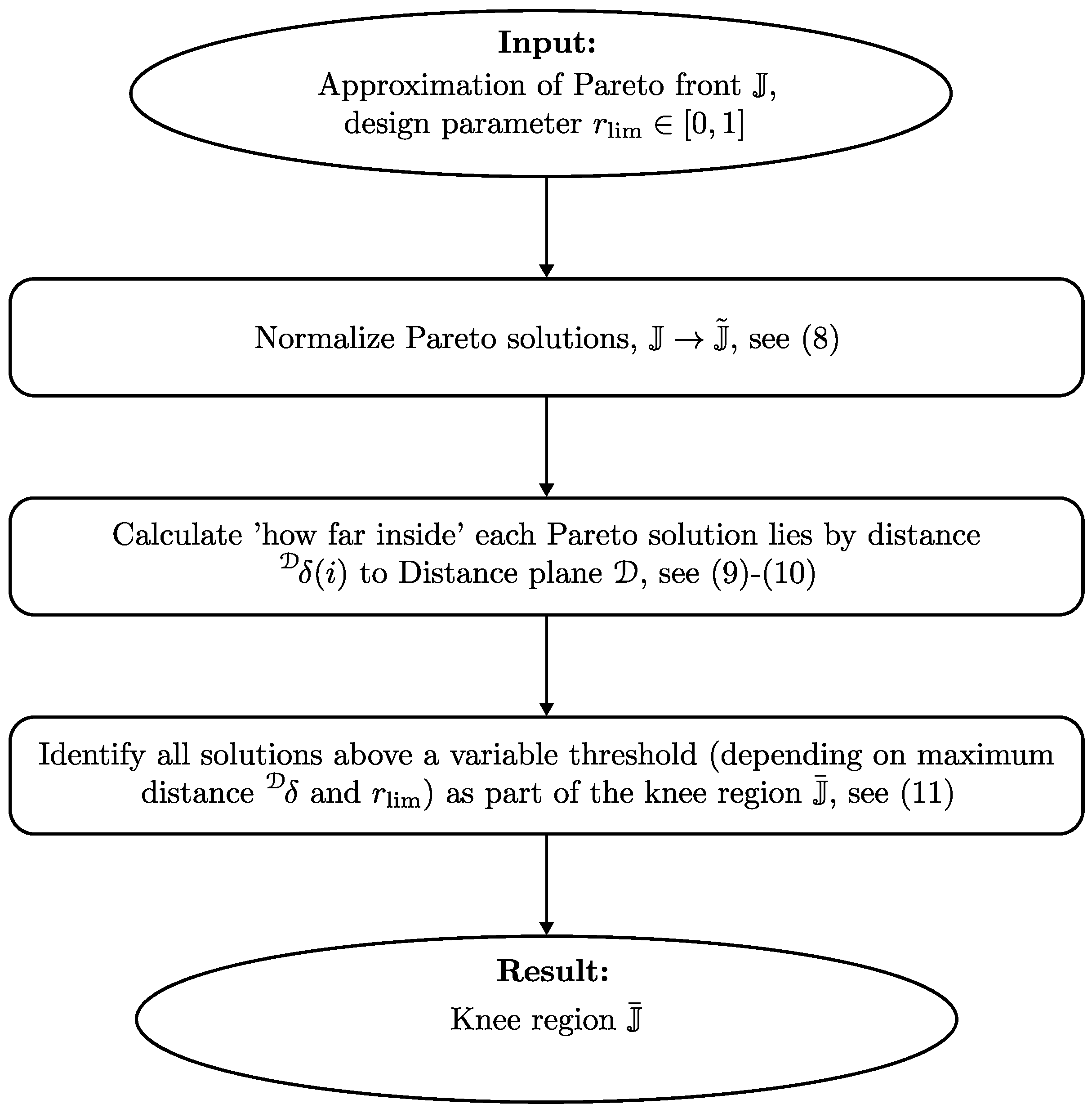 Inventions 07 00046 g003