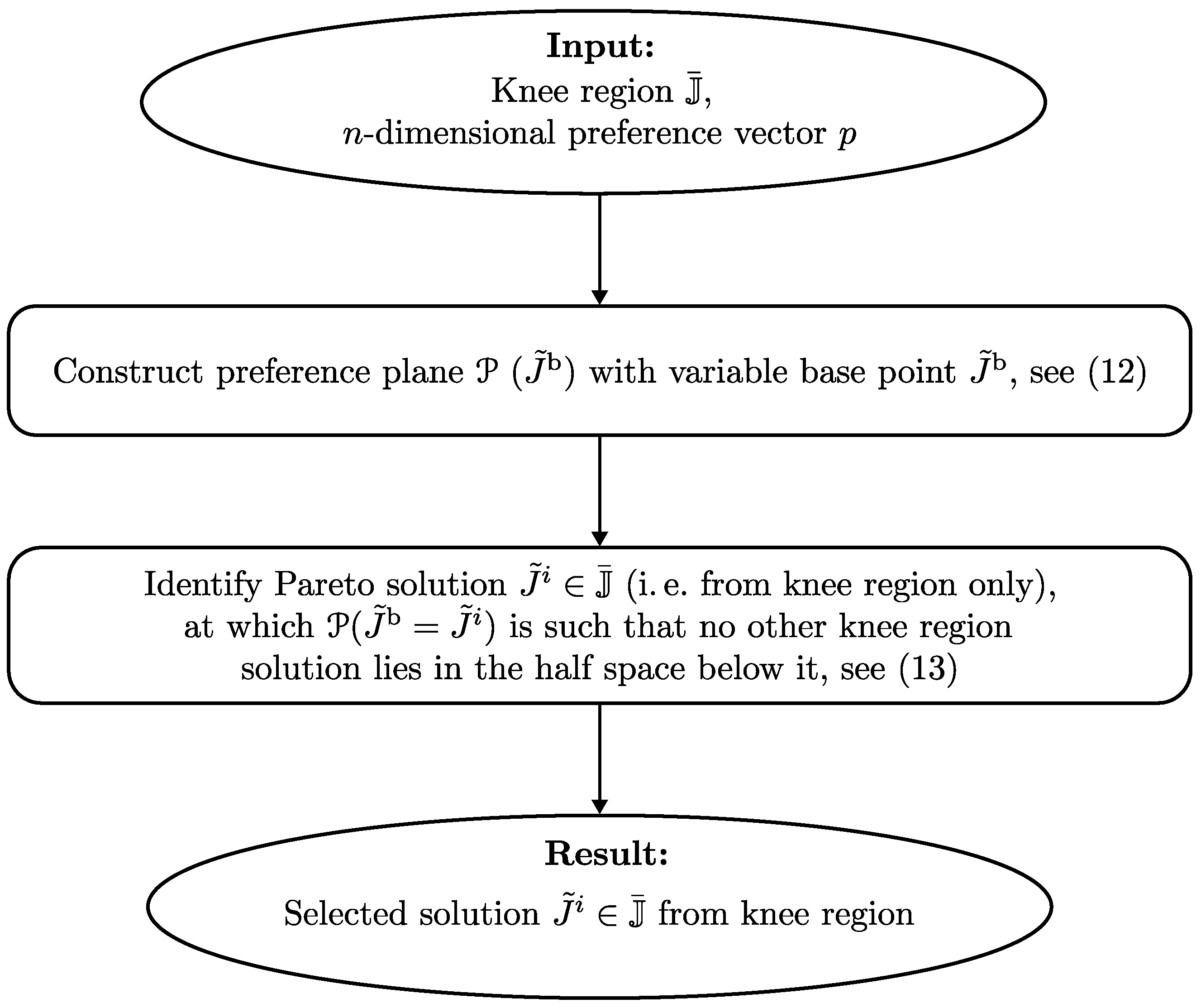 Inventions 07 00046 g005