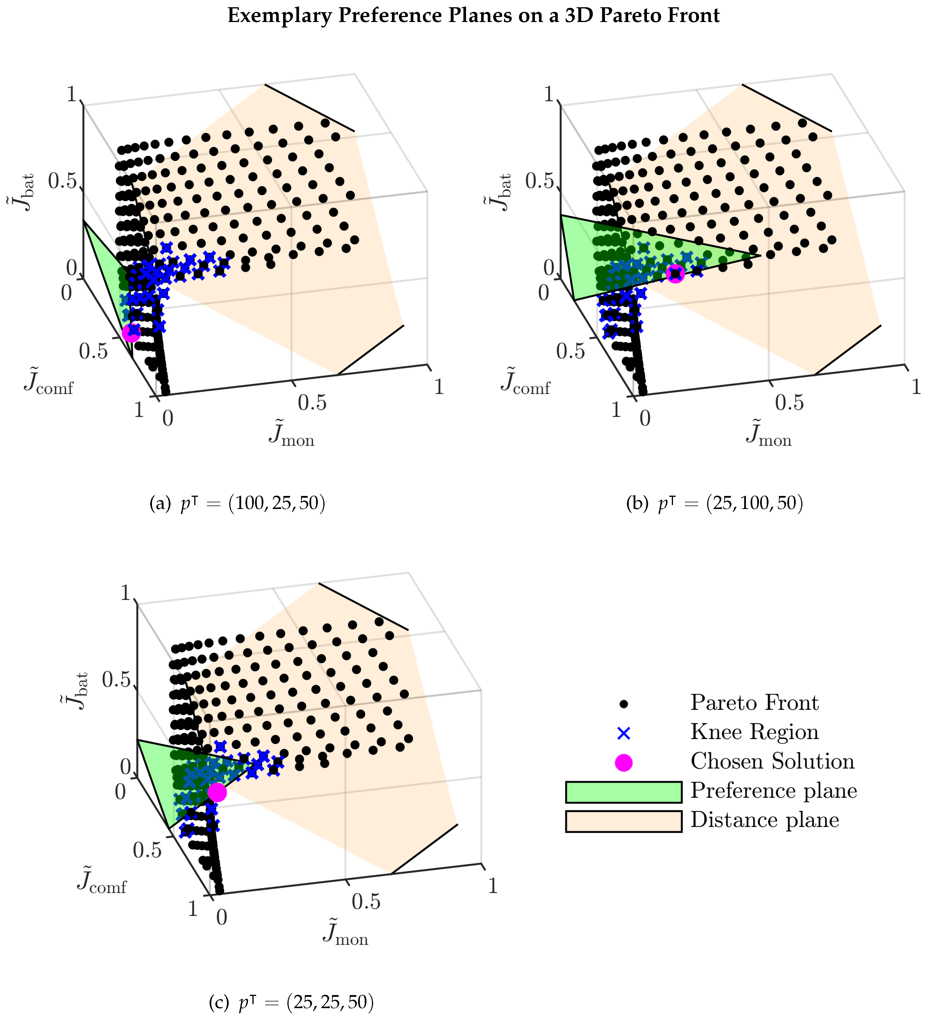 Inventions 07 00046 g011