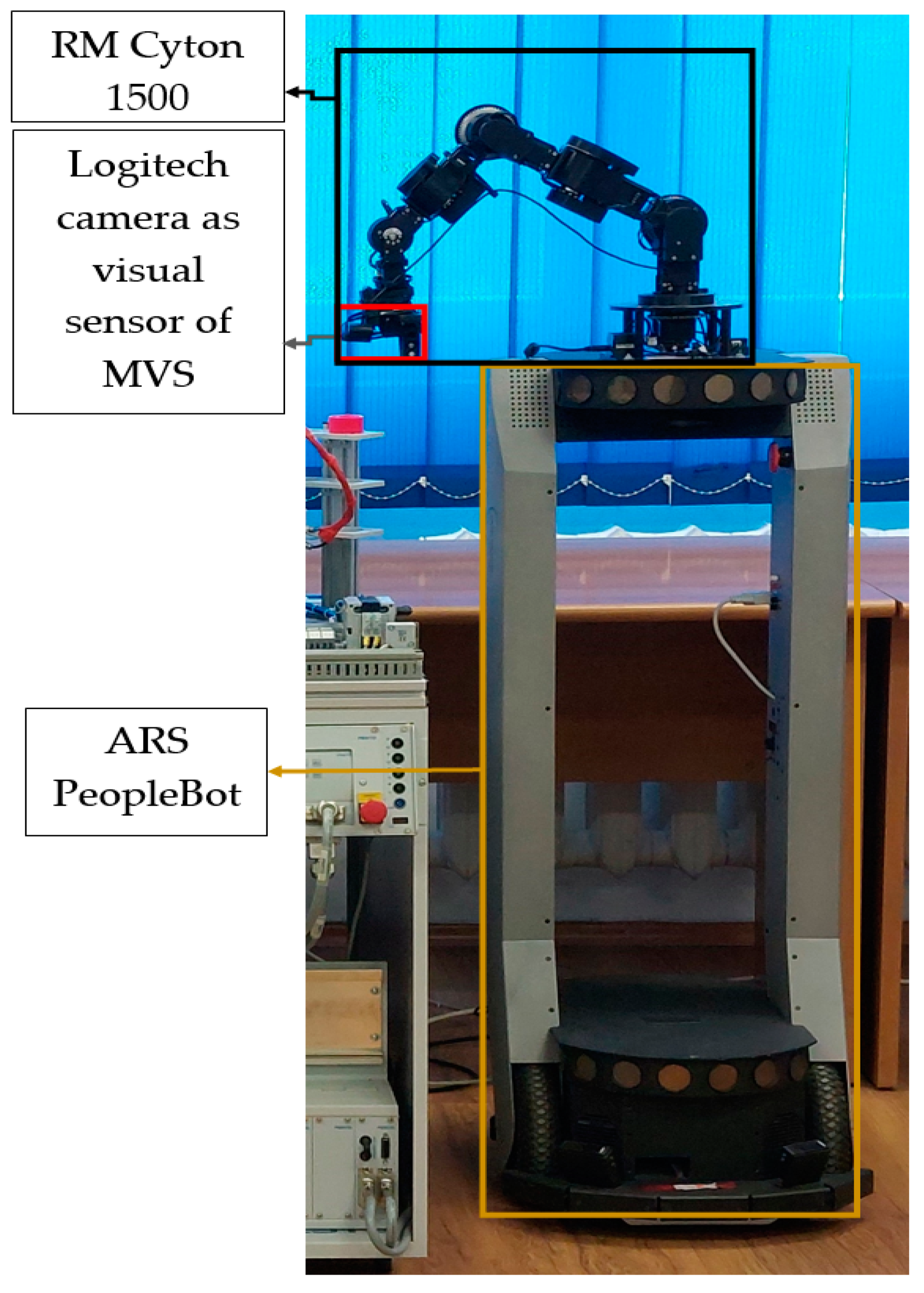 Inventions 07 00047 g002