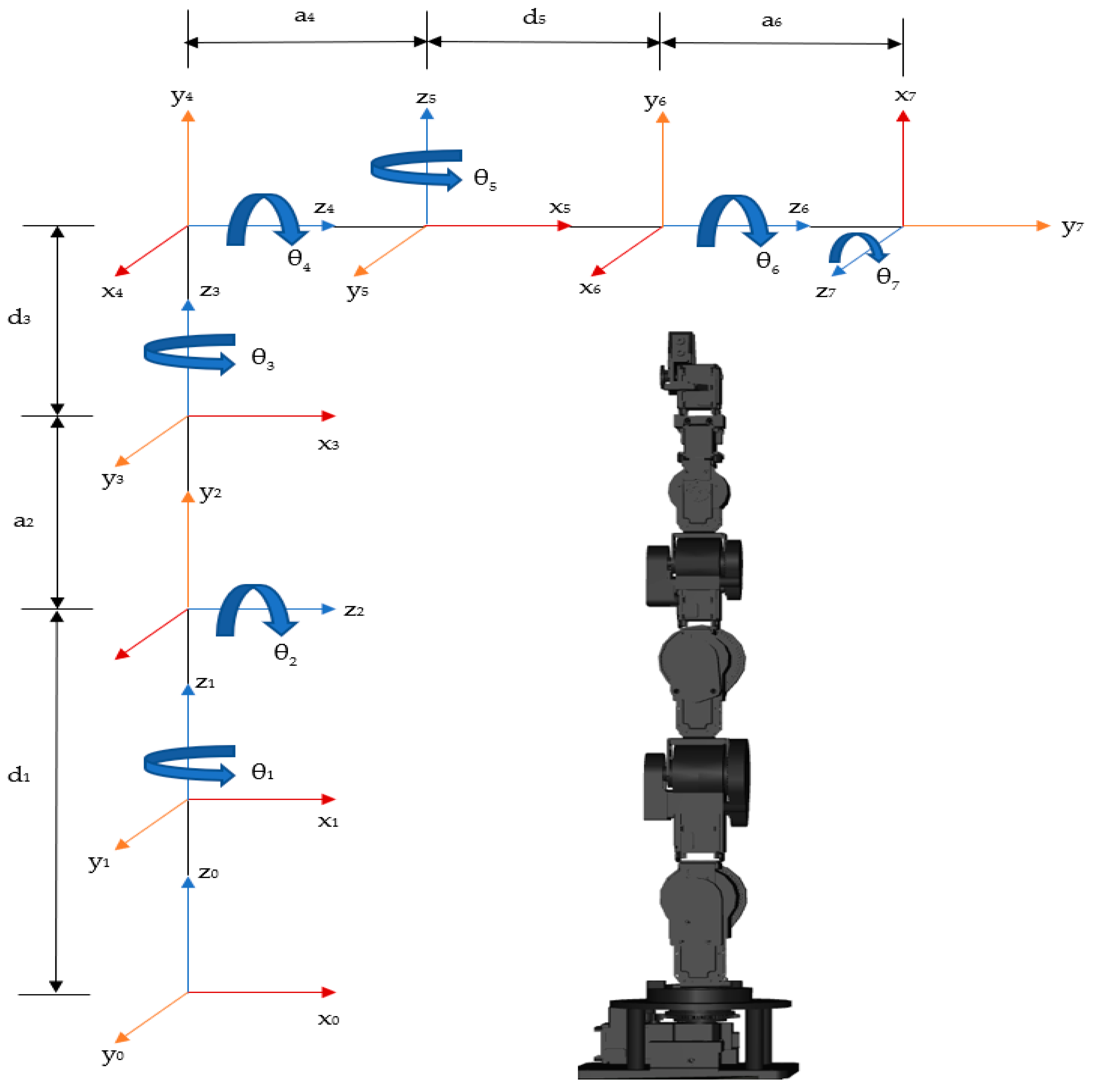 Inventions 07 00047 g009
