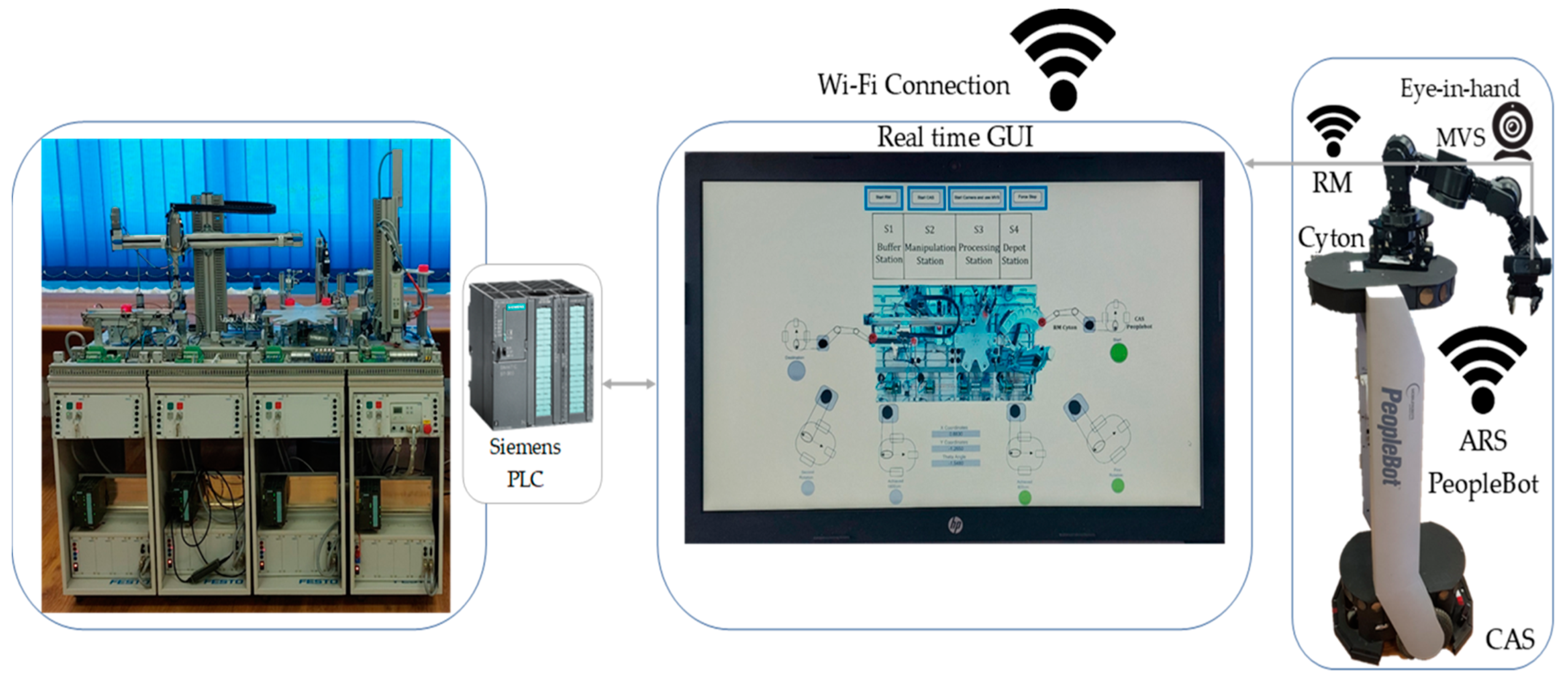 Inventions 07 00047 g011