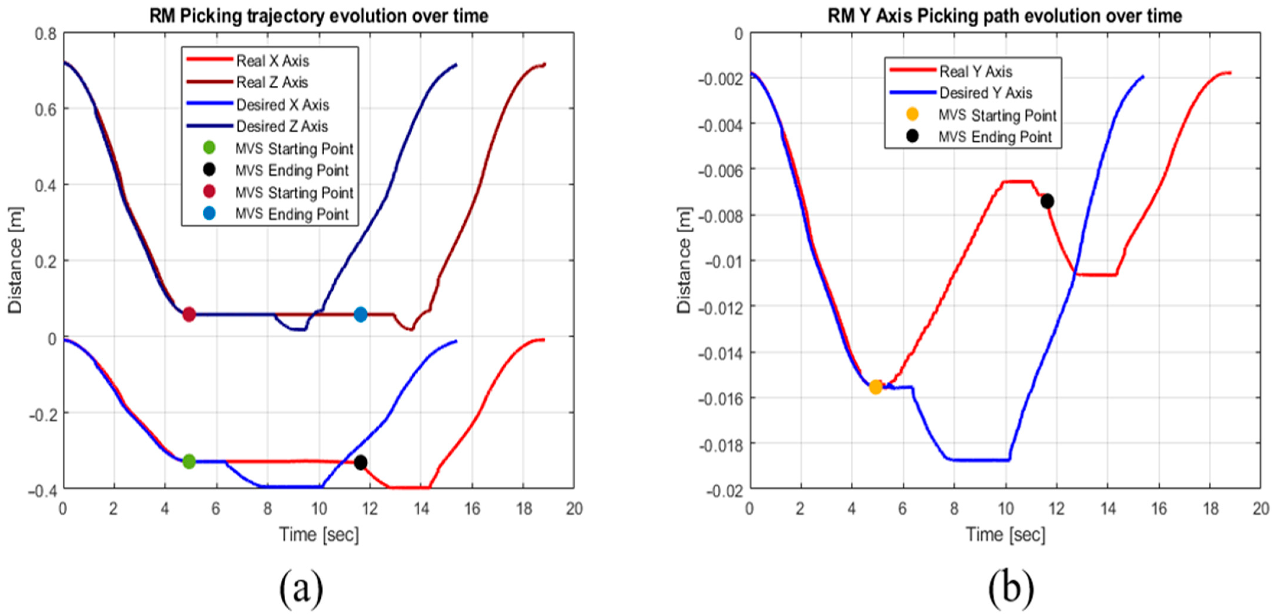 Inventions 07 00047 g017