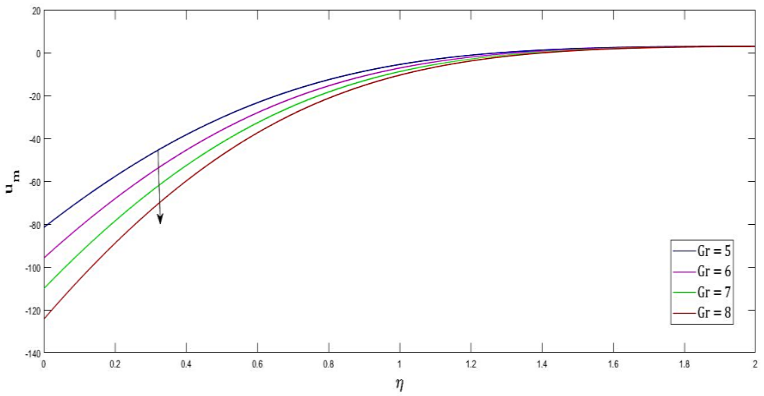 Inventions 07 00050 g005